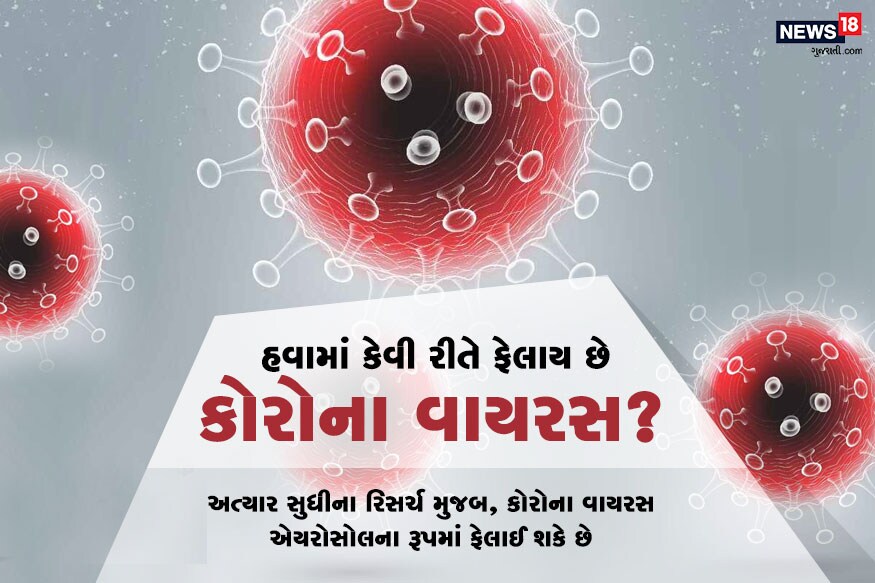 નવી દિલ્હીઃ કોરોના વાયરસ (Corona virus)ને લઈને દરરોજ રિસર્ચ અને નવી શોધ સામે આવી રહી છે. આવો સમજીએ કે કોરોના વાયરસ હવામાં કેટલી દૂર સુધી જઈ શકે છે અને કેટલી વાર સુધી રહી શકે છે... નવી દિલ્હીઃ કોરોના વાયરસ (Corona virus)ને લઈને દરરોજ રિસર્ચ અને નવી શોધ સામે આવી રહી છે. આવો સમજીએ કે કોરોના વાયરસ હવામાં કેટલી દૂર સુધી જઈ શકે છે અને કેટલી વાર સુધી રહી શકે છે...