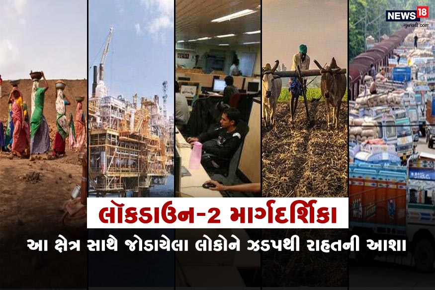 નવી દલ્હી : લૉકડાઉન (Lockdown)ને પગલે લાખોની સંખ્યામાં મજૂર વર્ગ હાડમારીનો સામનો કરી રહ્યા છે, આથી તેમની મુશ્કેલી ઓછી કરવા માટે 20મી એપ્રિલ બાદ ગ્રામ્ય વિસ્તાર (Rural Area)માં અમુક ઉદ્યોગો શરૂ કરવામાં આવી શકે છે. કેન્દ્ર સરકારે લોકડાઉન પાર્ટ 2 માટે જાહેર કરેલી ગાઇડલાઇન (Guidelines for Lockdown Phase 2)માં આ વાત કરવામાં આવી છે. પીએમ મોદી (PM Modi)એ દેશમાં લૉકડાઉનને ત્રીજી મે સુધી વધારવાની જાહેરાત કરવાની સાથે સાથે એમ પણ કહ્યું હતું કે, આગામી 20મી એપ્રિલ બાદ અમુક વિસ્તારમાં શરતોને આધીન અમુક છૂટછાટ મળી શકે છે. આ ઉપરાંત સરકાર ખેતીને લગતા કામ, ગ્રામ્ય વિસ્તારોમાં રોડ અને બિલ્ડિંગો બાંધવાની મંજૂરી, આઈટી, ઇ-કોમર્સ અને આંતરરાજ્ય ગુડ્સ ટ્રાન્સપોર્ટ સર્વિસને છૂટ આપી શકે છે. જ્યારે જે વિસ્તારોમાં કોરોના વાયરસના વધારે કેસ સામે આવ્યા છે ત્યાં આકરા પ્રતિબંધો મૂકવામાં આવશે. સરકારે જાહેર કરેલી છૂટછાટ : નવી દલ્હી : લૉકડાઉન (Lockdown)ને પગલે લાખોની સંખ્યામાં મજૂર વર્ગ હાડમારીનો સામનો કરી રહ્યા છે, આથી તેમની મુશ્કેલી ઓછી કરવા માટે 20મી એપ્રિલ બાદ ગ્રામ્ય વિસ્તાર (Rural Area)માં અમુક ઉદ્યોગો શરૂ કરવામાં આવી શકે છે. કેન્દ્ર સરકારે લોકડાઉન પાર્ટ 2 માટે જાહેર કરેલી ગાઇડલાઇન (Guidelines for Lockdown Phase 2)માં આ વાત કરવામાં આવી છે. પીએમ મોદી (PM Modi)એ દેશમાં લૉકડાઉનને ત્રીજી મે સુધી વધારવાની જાહેરાત કરવાની સાથે સાથે એમ પણ કહ્યું હતું કે, આગામી 20મી એપ્રિલ બાદ અમુક વિસ્તારમાં શરતોને આધીન અમુક છૂટછાટ મળી શકે છે. આ ઉપરાંત સરકાર ખેતીને લગતા કામ, ગ્રામ્ય વિસ્તારોમાં રોડ અને બિલ્ડિંગો બાંધવાની મંજૂરી, આઈટી, ઇ-કોમર્સ અને આંતરરાજ્ય ગુડ્સ ટ્રાન્સપોર્ટ સર્વિસને છૂટ આપી શકે છે. જ્યારે જે વિસ્તારોમાં કોરોના વાયરસના વધારે કેસ સામે આવ્યા છે ત્યાં આકરા પ્રતિબંધો મૂકવામાં આવશે. સરકારે જાહેર કરેલી છૂટછાટ :