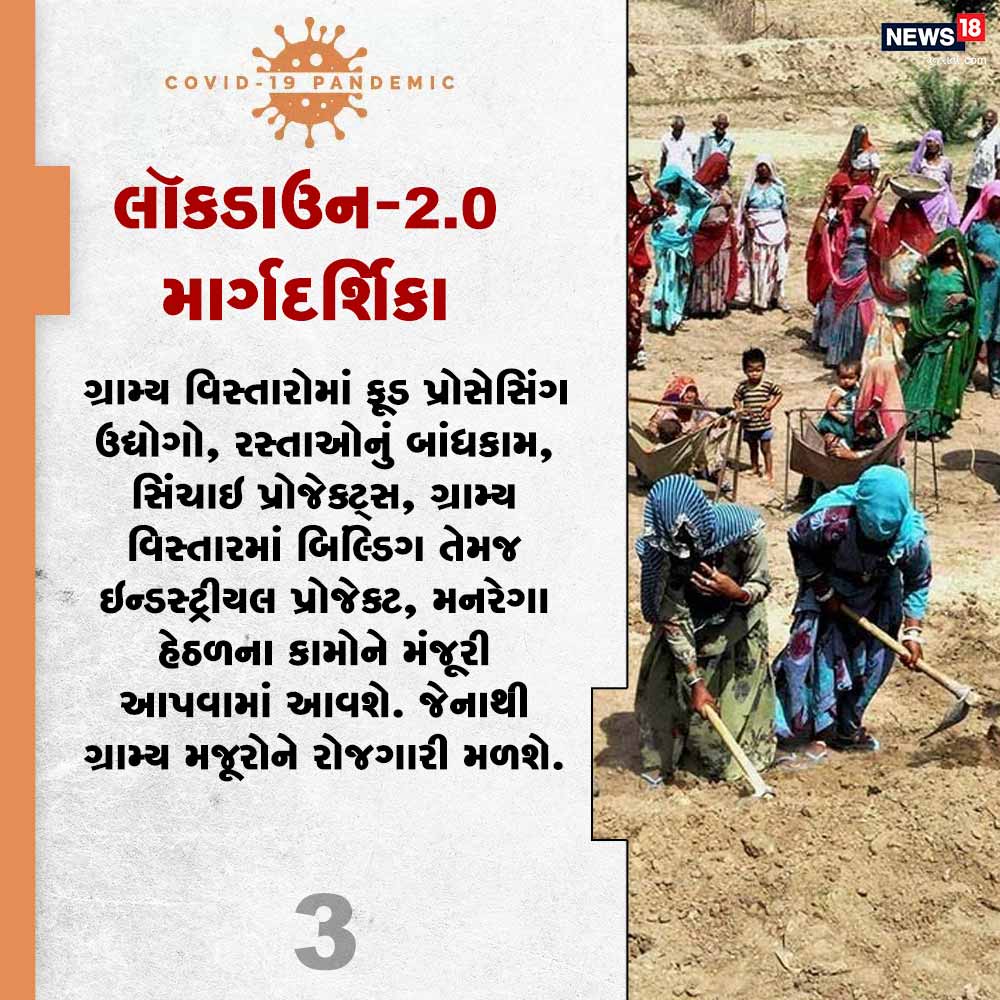 3) ગ્રામ્ય વિસ્તારોમાં ફૂડ પ્રોસેસિંગ ઉદ્યોગો, રસ્તાઓનું બાંધકામ, સિંચાઇ પ્રોજેક્ટ્સ, ગ્રામ્ય વિસ્તારમાં બિલ્ડિંગ તેમજ ઇન્ડસ્ટ્રીયલ પ્રોજેક્ટ, મનરેગા હેઠળના કામોને મંજૂરી આપવામાં આવશે. જેનાથી ગ્રામ્ય મજૂરોને રોજગારી મળશે. 3) ગ્રામ્ય વિસ્તારોમાં ફૂડ પ્રોસેસિંગ ઉદ્યોગો, રસ્તાઓનું બાંધકામ, સિંચાઇ પ્રોજેક્ટ્સ, ગ્રામ્ય વિસ્તારમાં બિલ્ડિંગ તેમજ ઇન્ડસ્ટ્રીયલ પ્રોજેક્ટ, મનરેગા હેઠળના કામોને મંજૂરી આપવામાં આવશે. જેનાથી ગ્રામ્ય મજૂરોને રોજગારી મળશે.