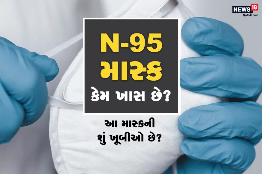 કોરોના વાયરસ (COVID-19)થી બચવા માટે સ્વાસ્થ્યકર્મીઓને N-95 માસ્ક (N-95 Face Mask)ની તાતી જરૂર હોય છે. જાણો કેટલી ખૂબીઓથી સજ્જ (Benefits of Wearing Mask) હોય છે એડવાન્સ ટેકનીકવાળો આ માસ્ક... કોરોના વાયરસ (COVID-19)થી બચવા માટે સ્વાસ્થ્યકર્મીઓને N-95 માસ્ક (N-95 Face Mask)ની તાતી જરૂર હોય છે. જાણો કેટલી ખૂબીઓથી સજ્જ (Benefits of Wearing Mask) હોય છે એડવાન્સ ટેકનીકવાળો આ માસ્ક...
