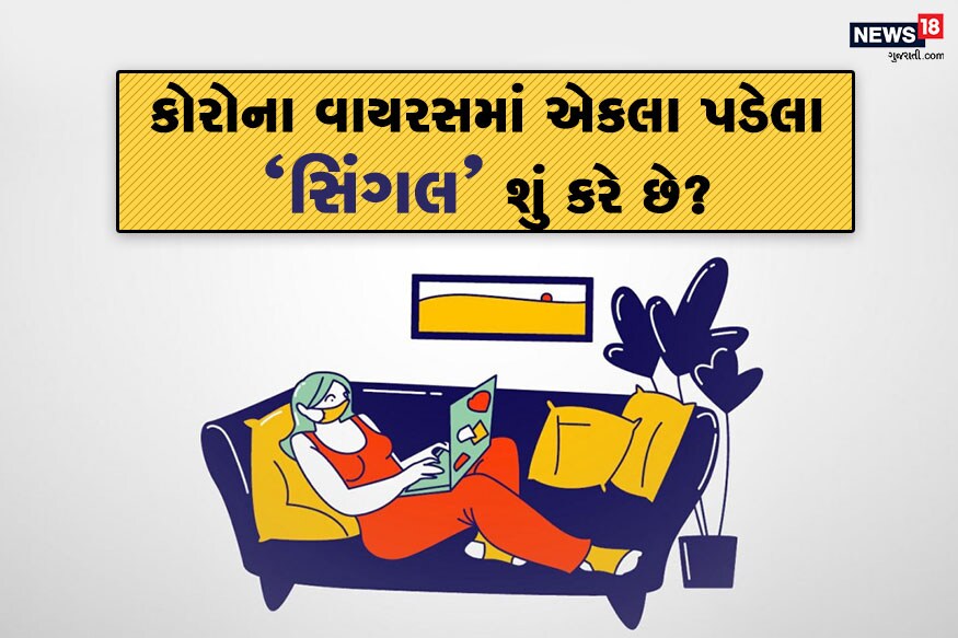 કોરોના વાયરસ (coronavirus, covid 19)ના વધતા સંક્રમણથી બચવા દેશમાં લોકડાઉન (Lockdown) જાહેર કરવામાં આવ્યું છે. જે 3 મે સુધી ચાલુ રહેશે. ત્યારે ભારતભરમાં અનેક સિંગલ્સ એટલે કે અપરણીત સ્ત્રી અને પુરુષો હાલ સોશિયલ મીડિયા અને ઓનલાઇન ડેટિંગ સાઇટ પર આ શોધી રહ્યા છે. જુઓ આ રસપ્રદ સર્વે જે ડેટિંગ સાઇટ દ્વારા જાણવા મળ્યો છે. કોરોના વાયરસ (coronavirus, covid 19)ના વધતા સંક્રમણથી બચવા દેશમાં લોકડાઉન (Lockdown) જાહેર કરવામાં આવ્યું છે. જે 3 મે સુધી ચાલુ રહેશે. ત્યારે ભારતભરમાં અનેક સિંગલ્સ એટલે કે અપરણીત સ્ત્રી અને પુરુષો હાલ સોશિયલ મીડિયા અને ઓનલાઇન ડેટિંગ સાઇટ પર આ શોધી રહ્યા છે. જુઓ આ રસપ્રદ સર્વે જે ડેટિંગ સાઇટ દ્વારા જાણવા મળ્યો છે.
