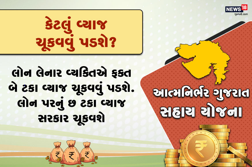 કેટલું વ્યાજ ચૂકવવું પડશે? : લોન લેનાર વ્યક્તિએ ફક્ત બે ટકા વ્યાજ ચૂકવવું પડશે. લોન પરનું છ ટકા વ્યાજ સરકાર ચૂકવશે. કેટલું વ્યાજ ચૂકવવું પડશે? : લોન લેનાર વ્યક્તિએ ફક્ત બે ટકા વ્યાજ ચૂકવવું પડશે. લોન પરનું છ ટકા વ્યાજ સરકાર ચૂકવશે.