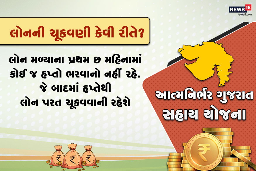 લોનની ચૂકવણી કેવી રીતે? : લોન મળ્યાના પ્રથમ છ મહિનામાં કોઈ જ હપ્તો ભરવાનો નહીં રહે. જે બાદમાં હપ્તેથી લોન પરત ચૂકવવાની રહેશે. લોનની ચૂકવણી કેવી રીતે? : લોન મળ્યાના પ્રથમ છ મહિનામાં કોઈ જ હપ્તો ભરવાનો નહીં રહે. જે બાદમાં હપ્તેથી લોન પરત ચૂકવવાની રહેશે.