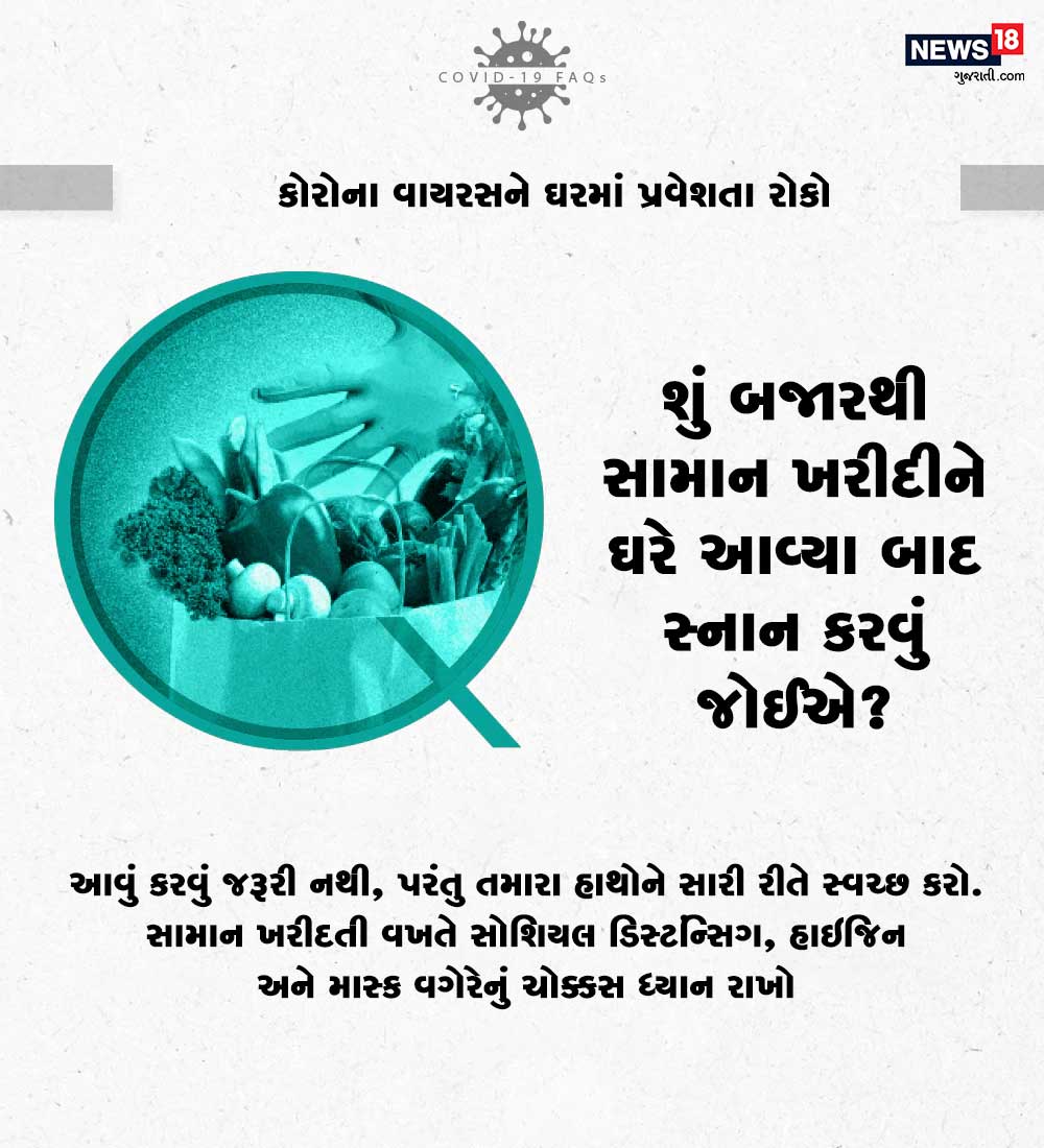 તમારા હાથોને સારી રીતે સ્વચ્છ કરો. સામાન ખરીદતી વખતે સોશિયલ ડિસ્ટન્સિંગ, હાઇજિન અને માસ્ક વગેરેનું ચોક્કસ ધ્યાન રાખો. તમારા હાથોને સારી રીતે સ્વચ્છ કરો. સામાન ખરીદતી વખતે સોશિયલ ડિસ્ટન્સિંગ, હાઇજિન અને માસ્ક વગેરેનું ચોક્કસ ધ્યાન રાખો.