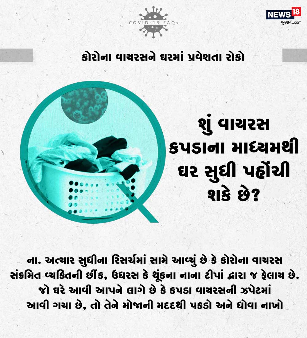 કોરોના વાયરસ સંક્રમિત વ્યક્તિની છીંક, ઉધરસ કે થૂંકના નાના ટીપાં દ્વારા જ ફેલાય છે. જો ઘરે આવી પર આપને લાગે છે કે કપડા વાયરસની ઝપેટમાં આવી ગયા છે, તો તેને મોજાની મદદથી પકડો અને ધોવા નાખો. કોરોના વાયરસ સંક્રમિત વ્યક્તિની છીંક, ઉધરસ કે થૂંકના નાના ટીપાં દ્વારા જ ફેલાય છે. જો ઘરે આવી પર આપને લાગે છે કે કપડા વાયરસની ઝપેટમાં આવી ગયા છે, તો તેને મોજાની મદદથી પકડો અને ધોવા નાખો.
