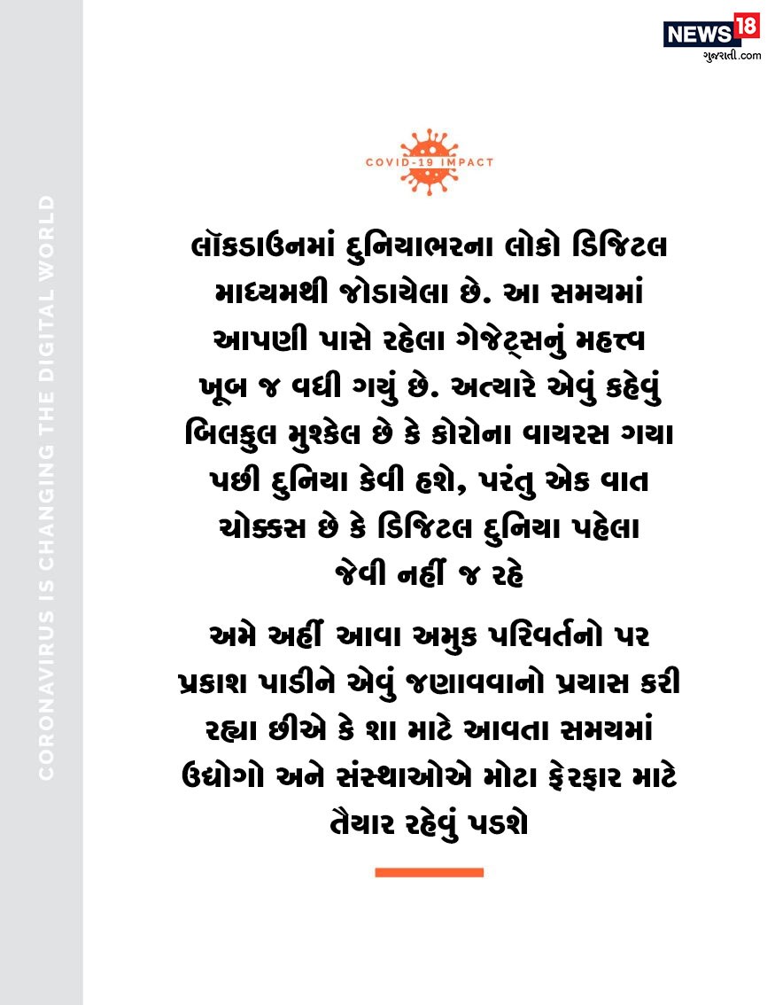 અમે અહીં આવા અમુક પરિવર્તનો પર પ્રકાશ પાડીને એવું જણાવવાનો પ્રયાસ કરી રહ્યા છીએ કે શા માટે આવતા સમયમાં ઉદ્યોગો અને સંસ્થાઓએ મોટા ફેરફાર માટે તૈયાર રહેવું પડશે. અમે અહીં આવા અમુક પરિવર્તનો પર પ્રકાશ પાડીને એવું જણાવવાનો પ્રયાસ કરી રહ્યા છીએ કે શા માટે આવતા સમયમાં ઉદ્યોગો અને સંસ્થાઓએ મોટા ફેરફાર માટે તૈયાર રહેવું પડશે.