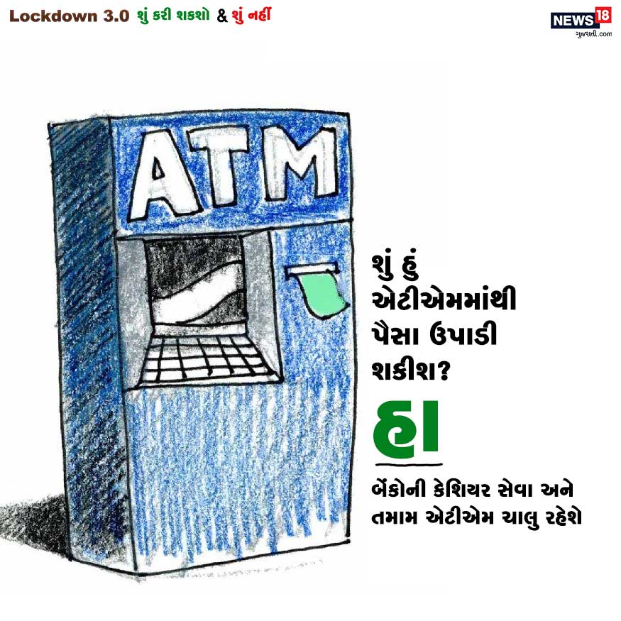 સવાલ : શું હું એટીએમમાંથી પૈસા ઉપાડી શકીશ? જવાબ : હા. બેંકોની કેશિયર સેવા અને તમામ એટીએમ ચાલુ રહેશે. સવાલ : શું હું એટીએમમાંથી પૈસા ઉપાડી શકીશ? જવાબ : હા. બેંકોની કેશિયર સેવા અને તમામ એટીએમ ચાલુ રહેશે.