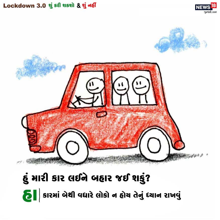 સવાલ : હું મારી કાર લઈને બહાર જઈ શકું? જવાબ : હા. કારમાં બેથી વધારે લોકો ન હોય તેનું ધ્યાન રાખવું. સવાલ : હું મારી કાર લઈને બહાર જઈ શકું? જવાબ : હા. કારમાં બેથી વધારે લોકો ન હોય તેનું ધ્યાન રાખવું.