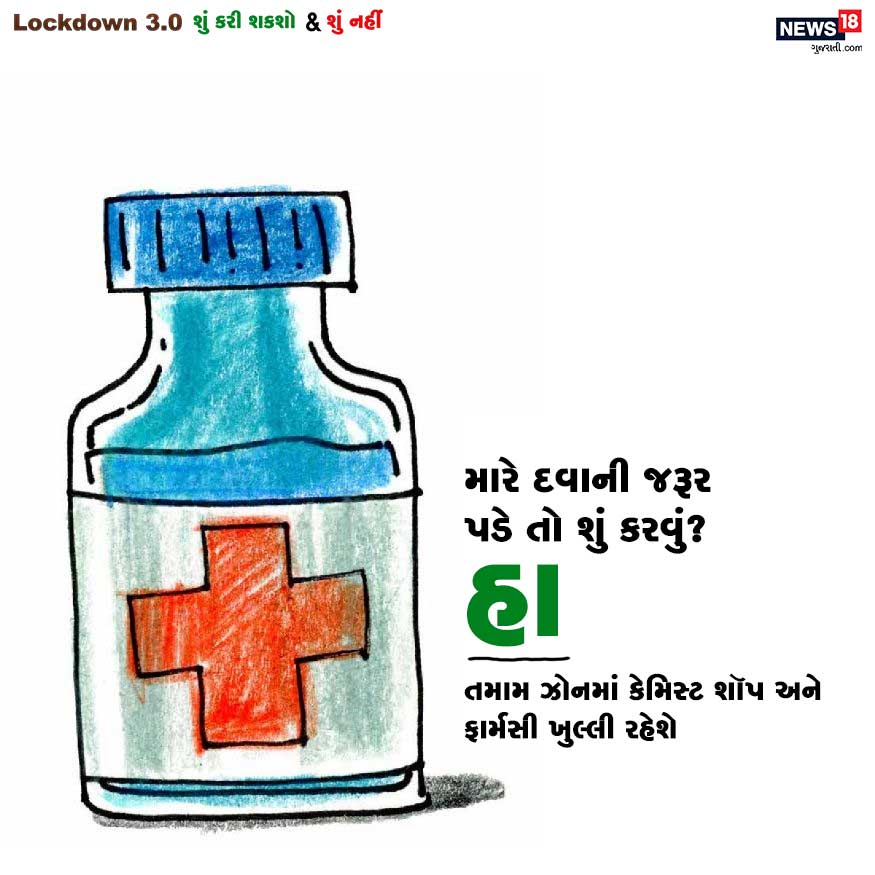 સવાલ : મારે દવાની જરૂર પડે તો શું કરવું? જવાબ : હા. તમામ ઝોનમાં કેમિસ્ટ શૉપ અને ફાર્મસી ખુલ્લી રહેશે. સવાલ : મારે દવાની જરૂર પડે તો શું કરવું? જવાબ : હા. તમામ ઝોનમાં કેમિસ્ટ શૉપ અને ફાર્મસી ખુલ્લી રહેશે.