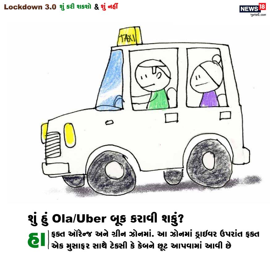 સવાલ : શું હું Ola/Uber બૂક કરાવી શકું? જવાબ : હા. ફક્ત ઑરેન્જ અને ગ્રીન ઝોનમાં. આ ઝોનમાં ડ્રાઇવર ઉપરાંત ફક્ત એક મુસાફર સાથે ટેક્સી કે કેબને છૂટ આપવામાં આવી છે. સવાલ : શું હું Ola/Uber બૂક કરાવી શકું? જવાબ : હા. ફક્ત ઑરેન્જ અને ગ્રીન ઝોનમાં. આ ઝોનમાં ડ્રાઇવર ઉપરાંત ફક્ત એક મુસાફર સાથે ટેક્સી કે કેબને છૂટ આપવામાં આવી છે.