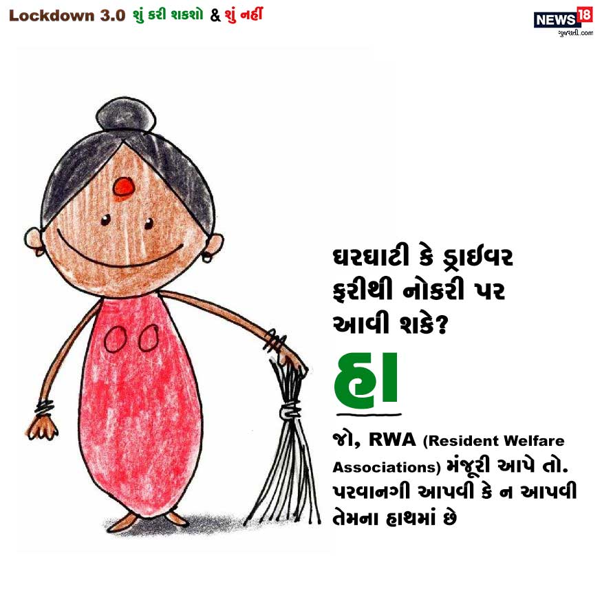 સવાલ : ઘરઘાટી કે ડ્રાઇવર ફરીથી નોકરી પર આવી શકે? જવાબ : હા. જો, RWA (Resident Welfare Associations) મંજૂરી આપે તો. પરવાનગી આપવી કે ન આપવી તેમના હાથમાં છે. સવાલ : ઘરઘાટી કે ડ્રાઇવર ફરીથી નોકરી પર આવી શકે? જવાબ : હા. જો, RWA (Resident Welfare Associations) મંજૂરી આપે તો. પરવાનગી આપવી કે ન આપવી તેમના હાથમાં છે.