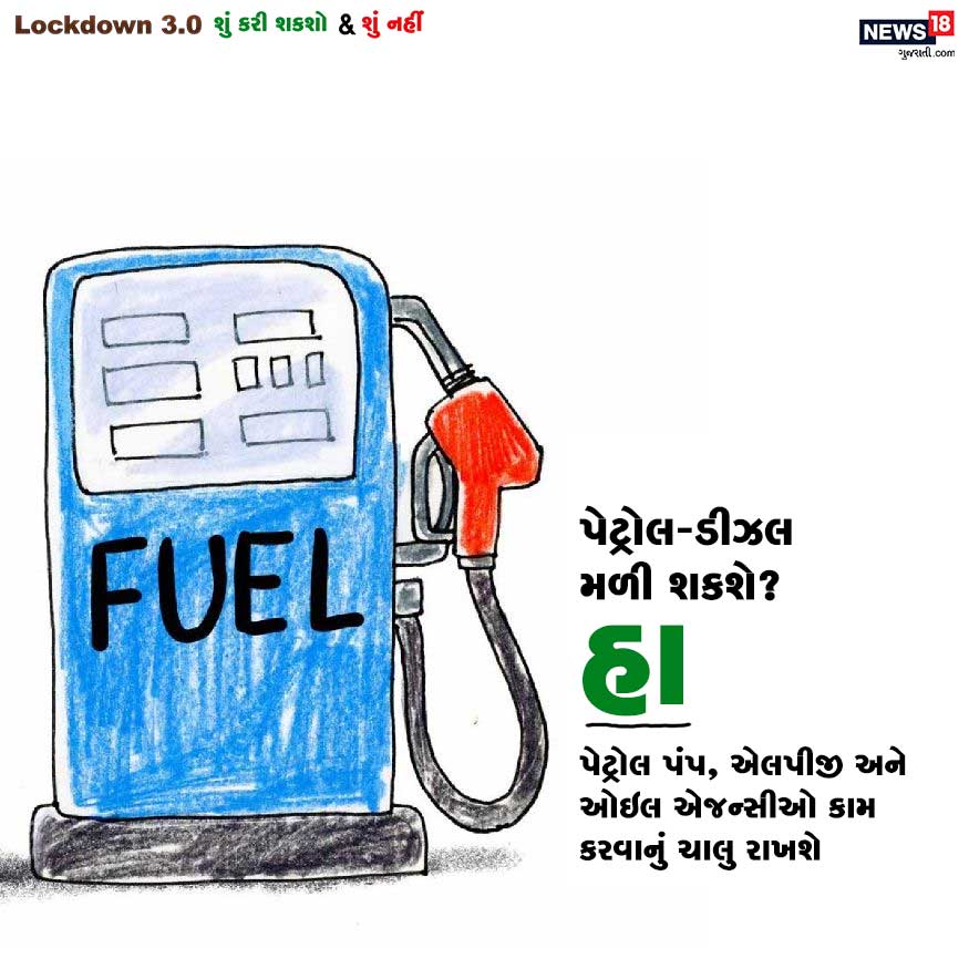 સવાલ : પેટ્રોલ-ડીઝલ મળી શકશે? જવાબ : હા. પેટ્રોલ પંપ, એલપીજી અને ઓઇલ એજન્સીઓ કામ કરવાનું ચાલુ રાખશે. સવાલ : પેટ્રોલ-ડીઝલ મળી શકશે? જવાબ : હા. પેટ્રોલ પંપ, એલપીજી અને ઓઇલ એજન્સીઓ કામ કરવાનું ચાલુ રાખશે.