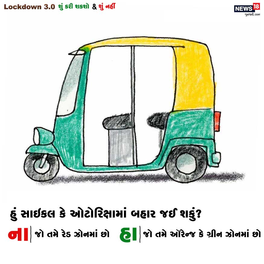 સવાલ : હું સાઇકલ કે ઓટોરિક્ષામાં બહાર જઈ શકું? જવાબ : ના. જો તમે રેડ ઝોનમાં છો. હા. જો તમે ઑરેન્જ કે ગ્રીન ઝોનમાં છો. સવાલ : હું સાઇકલ કે ઓટોરિક્ષામાં બહાર જઈ શકું? જવાબ : ના. જો તમે રેડ ઝોનમાં છો. હા. જો તમે ઑરેન્જ કે ગ્રીન ઝોનમાં છો.