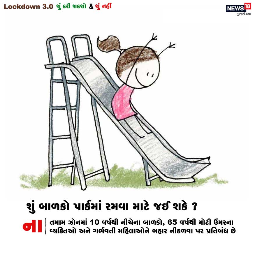 સવાલ : શું બાળકો પાર્કમાં રમવા માટે જઈ શકે ? જવાબ : ના. તમામ ઝોનમાં 10 વર્ષથી નીચેના બાળકો, 65 વર્ષથી મોટી ઉંમરના વ્યક્તિઓ અને ગર્ભવતી મહિલાઓને બહાર નીકળવા પર પ્રતિબંધ છે. સવાલ : શું બાળકો પાર્કમાં રમવા માટે જઈ શકે ? જવાબ : ના. તમામ ઝોનમાં 10 વર્ષથી નીચેના બાળકો, 65 વર્ષથી મોટી ઉંમરના વ્યક્તિઓ અને ગર્ભવતી મહિલાઓને બહાર નીકળવા પર પ્રતિબંધ છે.