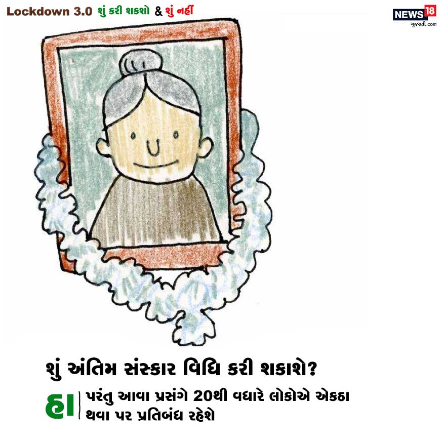 સવાલ : શું અંતિમ સંસ્કાર વિધિ કરી શકાશે? જવાબ : હા. પરંતુ આવા પ્રસંગે 20થી વધારે લોકોએ એકઠા થવા પર પ્રતિબંધ રહેશે. સવાલ : શું અંતિમ સંસ્કાર વિધિ કરી શકાશે? જવાબ : હા. પરંતુ આવા પ્રસંગે 20થી વધારે લોકોએ એકઠા થવા પર પ્રતિબંધ રહેશે.