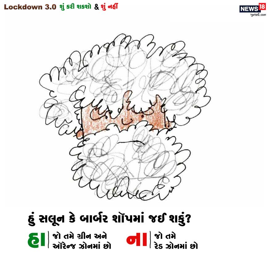 સવાલ : હું સલૂન કે બાર્બર શૉપમાં જઈ શકું? જવાબ : હા . જો તમે ગ્રીન અને ઑરેન્જ ઝોનમાં છો. જો તમે રેડ ઝોનમાં છો તો નહીં. સવાલ : હું સલૂન કે બાર્બર શૉપમાં જઈ શકું? જવાબ : હા . જો તમે ગ્રીન અને ઑરેન્જ ઝોનમાં છો. જો તમે રેડ ઝોનમાં છો તો નહીં.