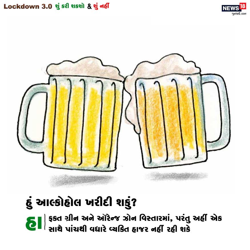 સવાલ : હું આલ્કોહોલ ખરીદી શકું? જવાબ : હા. ફક્ત ગ્રીન અને ઑરેન્જ ઝોન વિસ્તારમાં, પરંતુ અહીં એક સાથે પાંચથી વધારે વ્યક્તિ હાજર નહીં રહી શકે. સવાલ : હું આલ્કોહોલ ખરીદી શકું? જવાબ : હા. ફક્ત ગ્રીન અને ઑરેન્જ ઝોન વિસ્તારમાં, પરંતુ અહીં એક સાથે પાંચથી વધારે વ્યક્તિ હાજર નહીં રહી શકે.
