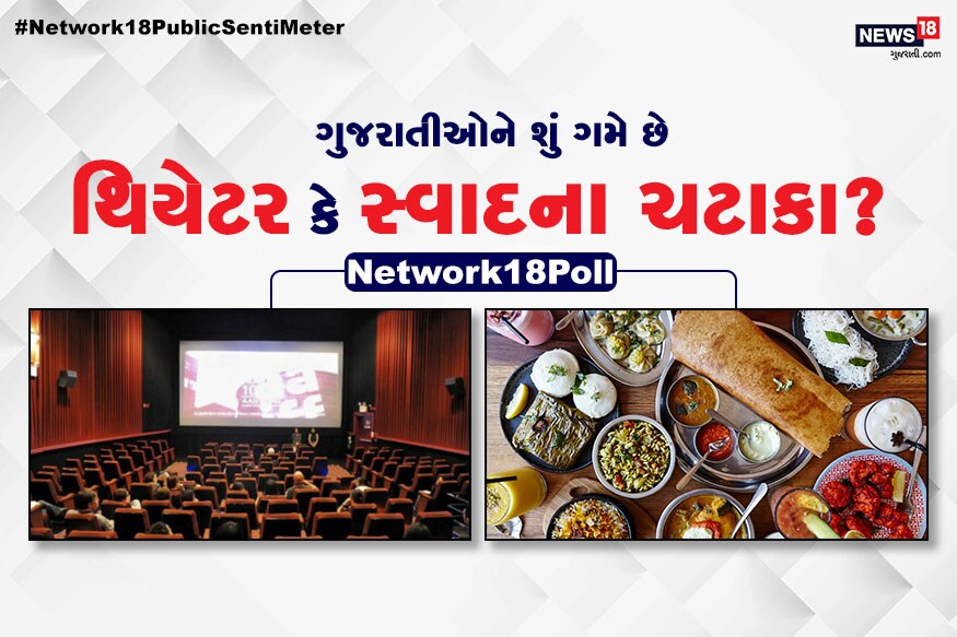 નેટવર્ક 18એ કોરોના સંક્રમણ અને લોકડાઉન પર આધારિત એક ઓનલાઇન પોલ હાથ ધર્યો હતો. ન્યૂઝ19, મનીકંટ્રોલ , ફસ્ટપોસ્ટ અને CNBC-TV18ના સોશિયલ અને ડિઝિટલ પ્લેટફોર્મ સમેત દેશની 13 અલગ અલગ ભાષાઓમાં આ પોલને રજૂ કરવામાં આવ્યો હતો. જેમાં ભારતભરમાંથી 50 હજાર લોકોએ આ પોલમાં પોતાના મંતવ્ય જણાવ્યા છે. એક સપ્તાહ એટલે કે મે 21 થી મે 28 સુધી ચાલેલા આ પોલમાં અનેક લોકોએ લોકડાઉન પછી તે કેવી કેવી તકેદારી રાખશે તે અંગે પોતાનો અભિગમ રજૂ કર્યો હતો. જે દ્વારા કેટલાક રસપ્રદ પરિણામો જાણવા મળ્યા છે. નેટવર્ક 18એ કોરોના સંક્રમણ અને લોકડાઉન પર આધારિત એક ઓનલાઇન પોલ હાથ ધર્યો હતો. ન્યૂઝ19, મનીકંટ્રોલ , ફસ્ટપોસ્ટ અને CNBC-TV18ના સોશિયલ અને ડિઝિટલ પ્લેટફોર્મ સમેત દેશની 13 અલગ અલગ ભાષાઓમાં આ પોલને રજૂ કરવામાં આવ્યો હતો. જેમાં ભારતભરમાંથી 50 હજાર લોકોએ આ પોલમાં પોતાના મંતવ્ય જણાવ્યા છે. એક સપ્તાહ એટલે કે મે 21 થી મે 28 સુધી ચાલેલા આ પોલમાં અનેક લોકોએ લોકડાઉન પછી તે કેવી કેવી તકેદારી રાખશે તે અંગે પોતાનો અભિગમ રજૂ કર્યો હતો. જે દ્વારા કેટલાક રસપ્રદ પરિણામો જાણવા મળ્યા છે.