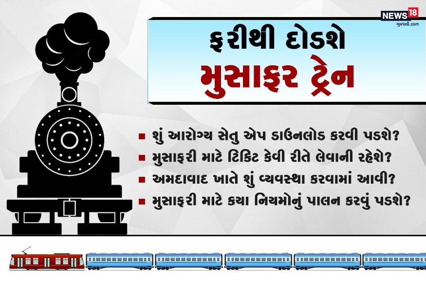 નવી દિલ્હી : કોરોના વાયરસ (Coronavirus)ના સંક્રમણને રોકવા માટે દેશભરમાં ટ્રેન સેવા (Indian Railway) રોકી દેવામાં આવી હતી. પરંતુ 50 દિવસ પછી સરકારી પેસેન્જર ટ્રેન (Passengers Train) ચલાવવાનો નિર્ણય કર્યો છે. આ પહેલા ફક્ત માલગાડી અને શ્રમિક ટ્રેનો ચાલી રહી હતી. લૉકડાઉનનો ત્રીજો તબક્કો 17મેના રોજ પૂર્ણ થઈ રહ્યો છે. જોકે, ટ્રેન દોડાવવાના નિર્ણય સાથે અમુક નિયમ પણ બનાવવામાં આવ્યા છે. આથી શક્ય છે કે તમારા દિમાગમાં ટ્રેનના બુકિંગથી લઈને અનેક સવાલ ઉદભવતા હોય. અમે આ સવાલોના જવાબ આપવાનો પ્રયાસ કરી રહ્યા છીએ. નવી દિલ્હી : કોરોના વાયરસ (Coronavirus)ના સંક્રમણને રોકવા માટે દેશભરમાં ટ્રેન સેવા (Indian Railway) રોકી દેવામાં આવી હતી. પરંતુ 50 દિવસ પછી સરકારી પેસેન્જર ટ્રેન (Passengers Train) ચલાવવાનો નિર્ણય કર્યો છે. આ પહેલા ફક્ત માલગાડી અને શ્રમિક ટ્રેનો ચાલી રહી હતી. લૉકડાઉનનો ત્રીજો તબક્કો 17મેના રોજ પૂર્ણ થઈ રહ્યો છે. જોકે, ટ્રેન દોડાવવાના નિર્ણય સાથે અમુક નિયમ પણ બનાવવામાં આવ્યા છે. આથી શક્ય છે કે તમારા દિમાગમાં ટ્રેનના બુકિંગથી લઈને અનેક સવાલ ઉદભવતા હોય. અમે આ સવાલોના જવાબ આપવાનો પ્રયાસ કરી રહ્યા છીએ.