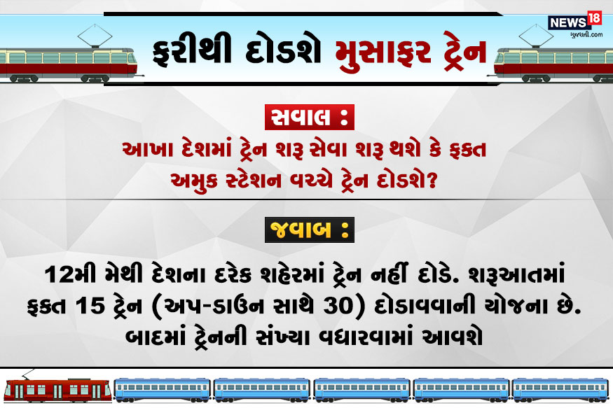 સવાલ : આખા દેશમાં ટ્રેન શરૂ સેવા શરૂ થશે કે ફક્ત અમુક સ્ટેશન વચ્ચે ટ્રેન દોડશે? જવાબ : 12મી મેથી દેશના દરેક શહેરમાં ટ્રેન નહીં દોડે. શરૂઆતમાં ફક્ત 15 ટ્રેન (અપ-ડાઉન સાથે 30) દોડાવવાની યોજના છે. બાદમાં ટ્રેનની સંખ્યા વધારવામાં આવશે. સવાલ : આખા દેશમાં ટ્રેન શરૂ સેવા શરૂ થશે કે ફક્ત અમુક સ્ટેશન વચ્ચે ટ્રેન દોડશે? જવાબ : 12મી મેથી દેશના દરેક શહેરમાં ટ્રેન નહીં દોડે. શરૂઆતમાં ફક્ત 15 ટ્રેન (અપ-ડાઉન સાથે 30) દોડાવવાની યોજના છે. બાદમાં ટ્રેનની સંખ્યા વધારવામાં આવશે.