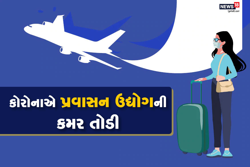 કોરોના વાયરસ (coronavirus, covid19) મહામારીના કારણે દુનિયાભરમાં લોકડાઉન અને ટ્રાવેલ પ્રતિબંધોના કારમે ટ્રેવેલ અને ટુરિઝમ (Travel industry)ઉદ્યોગની કમર તૂટી ગઇ છે. દુનિયામાં તેવા અનેક દેશ છે જે પૂરી રીતે પ્રવાસન પર નિર્ભર છે. ભારતની જ વાત કરીએ તો ભારત પણ પ્રવાસન ઉદ્યોગના કારણે મોટી કમાણી કરી છે. અને આ મામલે તે ટોપ 10 દેશોમાં આવે છે. જેની જીડીપી (GDP) પ્રવાસન (Tour and Travel) ઉદ્યોગથી મોટી કમાણી કરે છે. કોરોના વાયરસ (coronavirus, covid19) મહામારીના કારણે દુનિયાભરમાં લોકડાઉન અને ટ્રાવેલ પ્રતિબંધોના કારમે ટ્રેવેલ અને ટુરિઝમ (Travel industry)ઉદ્યોગની કમર તૂટી ગઇ છે. દુનિયામાં તેવા અનેક દેશ છે જે પૂરી રીતે પ્રવાસન પર નિર્ભર છે. ભારતની જ વાત કરીએ તો ભારત પણ પ્રવાસન ઉદ્યોગના કારણે મોટી કમાણી કરી છે. અને આ મામલે તે ટોપ 10 દેશોમાં આવે છે. જેની જીડીપી (GDP) પ્રવાસન (Tour and Travel) ઉદ્યોગથી મોટી કમાણી કરે છે.