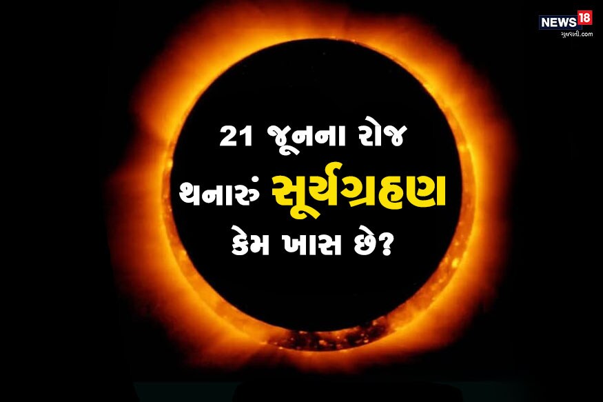 21 જૂન 2020ના રોજ ખગોળ શાસ્ત્રની (Astronomy) અદ્ધભૂત ગણાતી ઘટના એટલે કે સૂર્યગ્રહણ (Solar eclipse) થવાનું છે. સામાન્ય રીતે વર્ષમાં બે વાર સૂર્યગ્રહણ થાય છે. પણ આ વખતનું સૂર્યગ્રહણ (Solar eclipse 2020)ખાસ છે. ત્યારે નીચેના ફોટોસ્લાઇડરમાં જાણો સૂર્યગ્રહણ અંગે કેટલીક રસપ્રદ જાણકારી. સાથે જ 21 જૂને થનાર સૂર્યગ્રહણ કેવી રીતે મહત્વનું છે તે અંગે વિગતવાર માહિતી પણ મેળવો. 21 જૂન 2020ના રોજ ખગોળ શાસ્ત્રની (Astronomy) અદ્ધભૂત ગણાતી ઘટના એટલે કે સૂર્યગ્રહણ (Solar eclipse) થવાનું છે. સામાન્ય રીતે વર્ષમાં બે વાર સૂર્યગ્રહણ થાય છે. પણ આ વખતનું સૂર્યગ્રહણ (Solar eclipse 2020)ખાસ છે. ત્યારે નીચેના ફોટોસ્લાઇડરમાં જાણો સૂર્યગ્રહણ અંગે કેટલીક રસપ્રદ જાણકારી. સાથે જ 21 જૂને થનાર સૂર્યગ્રહણ કેવી રીતે મહત્વનું છે તે અંગે વિગતવાર માહિતી પણ મેળવો.