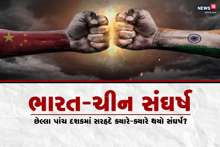 ભારત અને ચીન વચ્ચેના સંબંધોમાં હાલમાં થયેલા ઘર્ષણના કારણે તિરાડ પડી ગઈ છે. લદાખની ગલવાન ઘાટીમાં ભારત અને ચીનના સૈનિકો વચ્ચે થયેલા હિંસક ઘર્ષણમાં ભારતીય સેનાના 20 સૈનિક શહીદ થયા છે. બીજી તરફ, મીડિયા રિપોર્ટ્સ મુજબ ચીનના પણ ઘણા સૈનિક હતાહત થયા હોવાના અહેવાલ મળી રહ્યા છે. ભારત અને ચીન વચ્ચે સમયાંતરે આવા ઘર્ષણ થતા આવ્યા છે પરંતુ વર્ષ 1967 બાદ પહેલીવાર ઘર્ષણે હિંસક સ્વરૂપ ધારણ કર્યું છે. ચાલો જાણીએ 1967થી લઈને 2020 સુધી ભારત અને ચીન વચ્ચે કયા કારણે ઘર્ષણની સ્થિતિ ઊભી થઈ... (Image: Network18 Graphics) ભારત અને ચીન વચ્ચેના સંબંધોમાં હાલમાં થયેલા ઘર્ષણના કારણે તિરાડ પડી ગઈ છે. લદાખની ગલવાન ઘાટીમાં ભારત અને ચીનના સૈનિકો વચ્ચે થયેલા હિંસક ઘર્ષણમાં ભારતીય સેનાના 20 સૈનિક શહીદ થયા છે. બીજી તરફ, મીડિયા રિપોર્ટ્સ મુજબ ચીનના પણ ઘણા સૈનિક હતાહત થયા હોવાના અહેવાલ મળી રહ્યા છે. ભારત અને ચીન વચ્ચે સમયાંતરે આવા ઘર્ષણ થતા આવ્યા છે પરંતુ વર્ષ 1967 બાદ પહેલીવાર ઘર્ષણે હિંસક સ્વરૂપ ધારણ કર્યું છે. ચાલો જાણીએ 1967થી લઈને 2020 સુધી ભારત અને ચીન વચ્ચે કયા કારણે ઘર્ષણની સ્થિતિ ઊભી થઈ... (Image: Network18 Graphics)