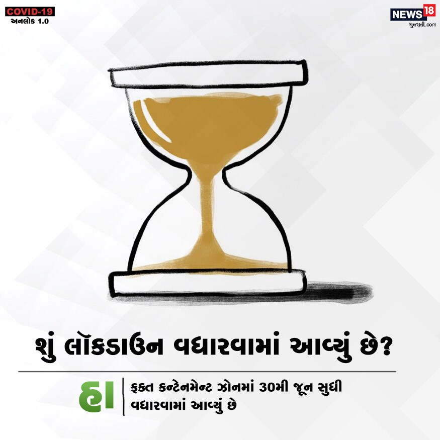 શું લૉકડાઉન વધારવામાં આવ્યું છે? હા. ફક્ત કન્ટેનમેન્ટ ઝોનમાં 30મી જૂન સુધી વધારવામાં આવ્યું છે. શું લૉકડાઉન વધારવામાં આવ્યું છે? હા. ફક્ત કન્ટેનમેન્ટ ઝોનમાં 30મી જૂન સુધી વધારવામાં આવ્યું છે.