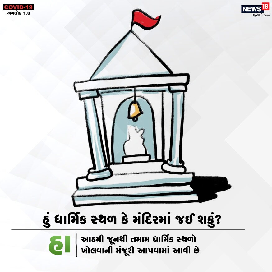 હું ધાર્મિક સ્થળ કે મંદિરમાં જઈ શકું? હા. આઠમી જૂનથી તમામ ધાર્મિક સ્થળો ખોલવાની મંજૂરી આપવામાં આવી છે. હું ધાર્મિક સ્થળ કે મંદિરમાં જઈ શકું? હા. આઠમી જૂનથી તમામ ધાર્મિક સ્થળો ખોલવાની મંજૂરી આપવામાં આવી છે.