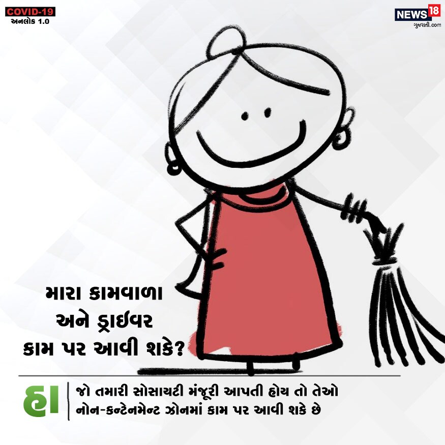 મારા કામવાળા અને ડ્રાઇવર કામ પર આવી શકે? હા. જો તમારી સોસાયટી મંજૂરી આપતી હોય તો તેઓ નોન-કન્ટેનમેન્ટ ઝોનમાં કામ પર આવી શકે છે. મારા કામવાળા અને ડ્રાઇવર કામ પર આવી શકે? હા. જો તમારી સોસાયટી મંજૂરી આપતી હોય તો તેઓ નોન-કન્ટેનમેન્ટ ઝોનમાં કામ પર આવી શકે છે.
