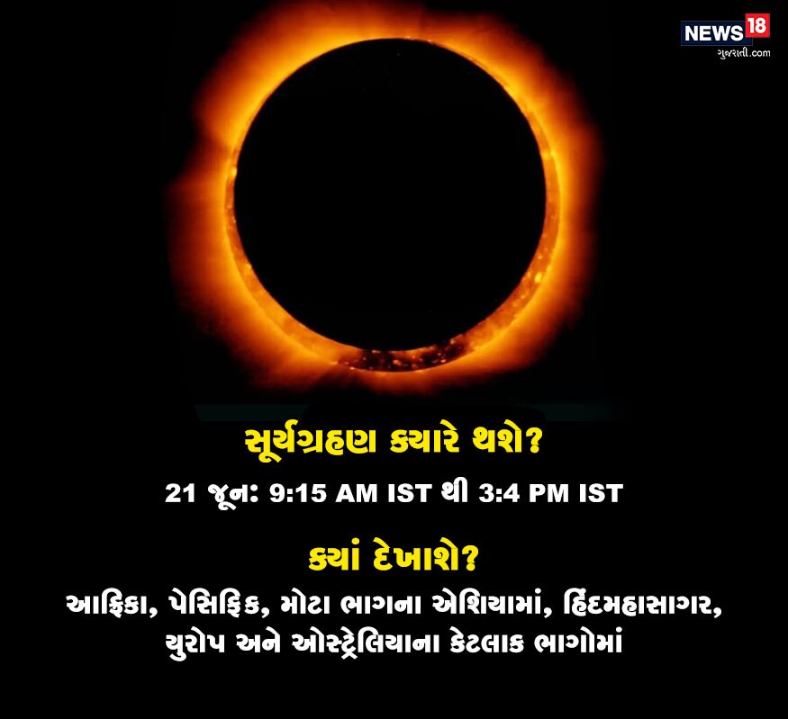 21 જૂને થનાર આ વખતનું સૂર્યગ્રહણ આફ્રિકા, પેસિફિક, મોટા ભાગના એશિયામાં, હિંદમહાસાગર, યુરોપ અને ઓસ્ટ્રેલિયાના કેટલાક ભાગોમાં દેખાશે. 21 જૂને થનાર આ વખતનું સૂર્યગ્રહણ આફ્રિકા, પેસિફિક, મોટા ભાગના એશિયામાં, હિંદમહાસાગર, યુરોપ અને ઓસ્ટ્રેલિયાના કેટલાક ભાગોમાં દેખાશે.