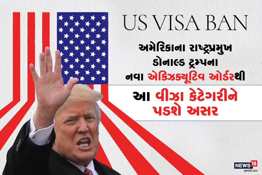 કોરોના સંકટ (COVID-19 Crisis)ની વચ્ચે અમેરિકામાં વધેલી બેરોજગારી દર વધતાં રાષ્ટ્રપ્રમુખ ડોનાલ્ડ ટ્રમ્પ (Donald Trump)એ ભારતને મોટો આંચકો આપતાં H-1B વીઝા પર પ્રતિબંધોની જાહેરાત કરી દીધી છે. 31 ડિસેમ્બર 2020 સુધી તેની પર રોક લગાવવાની જાહેરાત કરવામાં આવી છે. ટ્રમ્પના આ નિર્ણયથી દુનિયાભરથી અમેરિકામાં નોકરી કરવાનું સપનું જોનારા લગભગ અઢી લાખ લોકોને આંચકો લાગ્યો છે. તેનાથી સૌથી મોટું નુકસાન ભારતીય પ્રોફેશનલ્સને થશે. નોંધનીય છે કે, અમેરિકામાં કામ કરનારી કંપનીઓને વિદેશી પ્રોફેશનલ્સને મળનારા વીઝાને H-1B વીઝા કહે છે. આ વીઝાને એક નિયત અવધિ માટે ઇસ્યૂ કરવામાં આવે છે. ટ્રમ્પના આ નિર્ણયથી આ કેટેગરીના વીઝા મેળવવામાં મુશ્કેલી ઊભી થશે. (Image: Network18 Graphics) કોરોના સંકટ (COVID-19 Crisis)ની વચ્ચે અમેરિકામાં વધેલી બેરોજગારી દર વધતાં રાષ્ટ્રપ્રમુખ ડોનાલ્ડ ટ્રમ્પ (Donald Trump)એ ભારતને મોટો આંચકો આપતાં H-1B વીઝા પર પ્રતિબંધોની જાહેરાત કરી દીધી છે. 31 ડિસેમ્બર 2020 સુધી તેની પર રોક લગાવવાની જાહેરાત કરવામાં આવી છે. ટ્રમ્પના આ નિર્ણયથી દુનિયાભરથી અમેરિકામાં નોકરી કરવાનું સપનું જોનારા લગભગ અઢી લાખ લોકોને આંચકો લાગ્યો છે. તેનાથી સૌથી મોટું નુકસાન ભારતીય પ્રોફેશનલ્સને થશે. નોંધનીય છે કે, અમેરિકામાં કામ કરનારી કંપનીઓને વિદેશી પ્રોફેશનલ્સને મળનારા વીઝાને H-1B વીઝા કહે છે. આ વીઝાને એક નિયત અવધિ માટે ઇસ્યૂ કરવામાં આવે છે. ટ્રમ્પના આ નિર્ણયથી આ કેટેગરીના વીઝા મેળવવામાં મુશ્કેલી ઊભી થશે. (Image: Network18 Graphics)