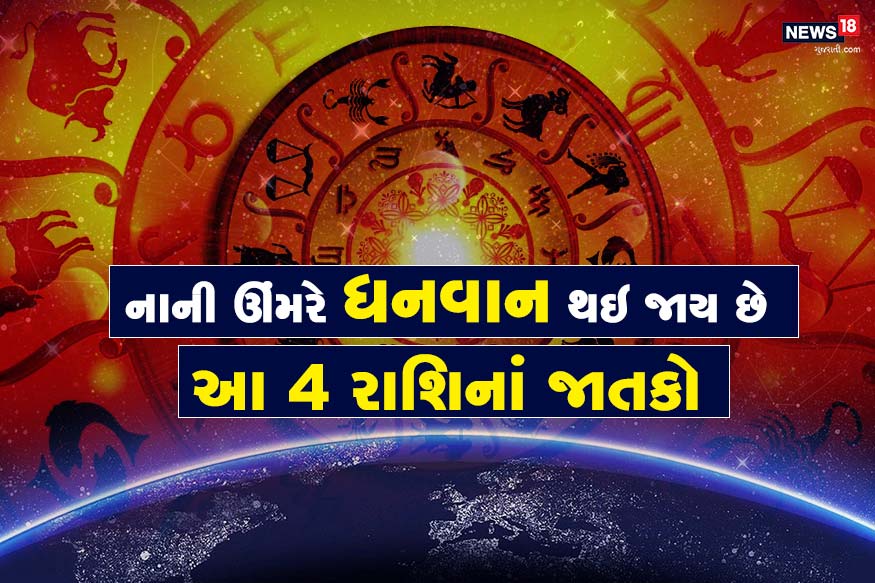 ધર્મ ડેસ્ક: જીવનમાં દરેક વ્યક્તિ એવું હોય છે જે ઝડપથી પૈસા કમાવવા માંગે છે અને ધનવાન થઇ જવાં માંગે છે. પણ કેટલીક રાશિનાં જાતકો એવાં હોય છે કે તેઓ નાની ઊંમરે જ ધનવાન થઇ જાય છે. તેમને ઓછી મહેનતે સંપત્તિ અને ખ્યાતિ મળી જાય છે. આ ચાર રાશિનાં જાતકો એવાં હોય છે જેમને નાની ઊંમરે ભાગ્યોદય થઇ જાય છે ચાલો તે રાશિ કઇ છે તે જાણીએ.. ધર્મ ડેસ્ક: જીવનમાં દરેક વ્યક્તિ એવું હોય છે જે ઝડપથી પૈસા કમાવવા માંગે છે અને ધનવાન થઇ જવાં માંગે છે. પણ કેટલીક રાશિનાં જાતકો એવાં હોય છે કે તેઓ નાની ઊંમરે જ ધનવાન થઇ જાય છે. તેમને ઓછી મહેનતે સંપત્તિ અને ખ્યાતિ મળી જાય છે. આ ચાર રાશિનાં જાતકો એવાં હોય છે જેમને નાની ઊંમરે ભાગ્યોદય થઇ જાય છે ચાલો તે રાશિ કઇ છે તે જાણીએ..