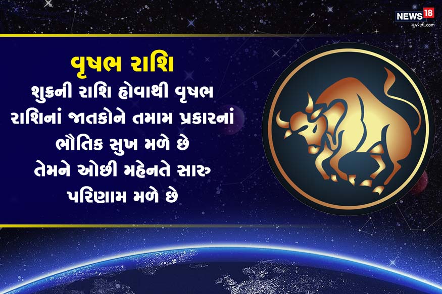 વૃષભ રાશિના જાતકો ઓછા સમયમાં વૈભવી જીવન જીવવા લાગે છે. આ રાશિના જાતકો પ્રકૃતિથી જ સાંસારિક આનંદને પ્રાધાન્ય આપનારા હોય છે. કારણ કે આ રાશિ શુક્ર ગ્રહની છે, જે તમામ પ્રકારના ભૌતિક સુખ માટેનું પરિબળ છે. આ રાશિના જાતકો કળામાં નિપુણ હોય છે. તેમને ઓછી મહેનતે સારૂ પરિણામ પ્રાપ્ત થાય છે. વૃષભ રાશિના જાતકો ઓછા સમયમાં વૈભવી જીવન જીવવા લાગે છે. આ રાશિના જાતકો પ્રકૃતિથી જ સાંસારિક આનંદને પ્રાધાન્ય આપનારા હોય છે. કારણ કે આ રાશિ શુક્ર ગ્રહની છે, જે તમામ પ્રકારના ભૌતિક સુખ માટેનું પરિબળ છે. આ રાશિના જાતકો કળામાં નિપુણ હોય છે. તેમને ઓછી મહેનતે સારૂ પરિણામ પ્રાપ્ત થાય છે.