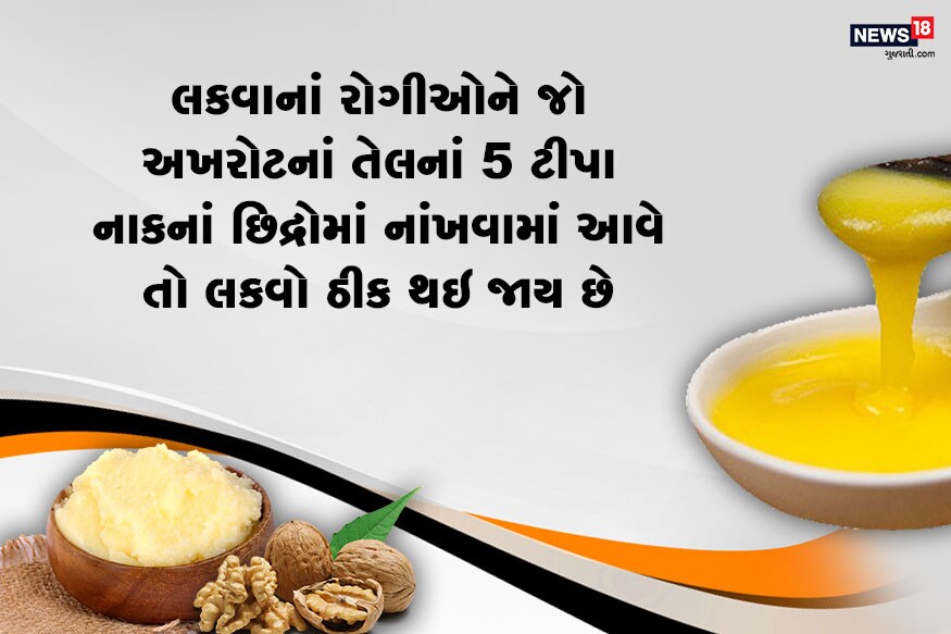 લકવાનાં રોગીઓને જો અખરોટનાં તેલનાં 5 ટીપા નાકનાં છિદ્રોમાં નાંખવામાં આવે તો લકવો ઠીક થઇ જાય છે. સુન્ન પડેલી માંપેશિઓ ઝડપથી સક્રિય થવા લાગે છે. લકવાનાં રોગીઓને જો અખરોટનાં તેલનાં 5 ટીપા નાકનાં છિદ્રોમાં નાંખવામાં આવે તો લકવો ઠીક થઇ જાય છે. સુન્ન પડેલી માંપેશિઓ ઝડપથી સક્રિય થવા લાગે છે.
