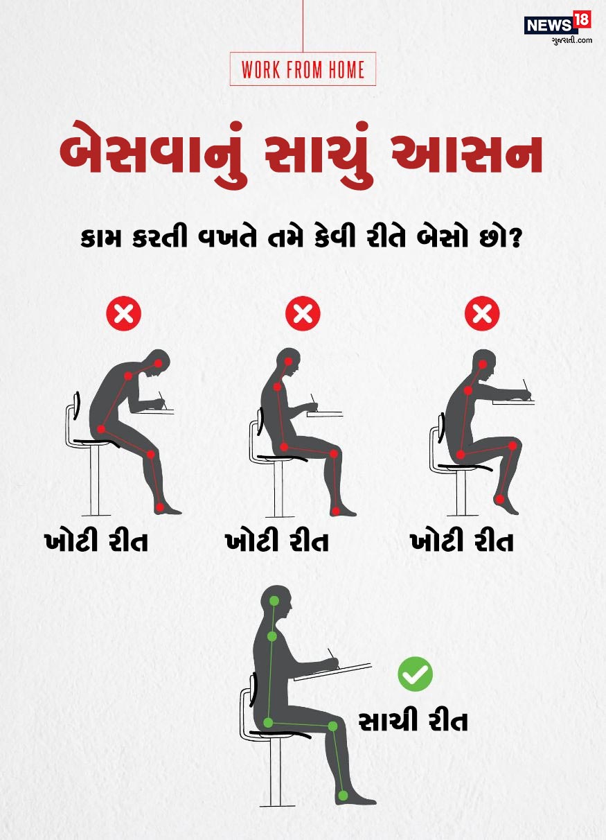 ઉપરની તસવીરમાં તમે બેસવાની સાચી અને ખોટી બંને રીત જોઈ શકો છો. તો તમે પણ ખોટી રીતે બેસો છો તો તમારી આદતને આજે જ બદલી નાખો. નહીં તો લાંબા સમયે તમને અનેક સમસ્યા થઈ શકે છે. ઉપરની તસવીરમાં તમે બેસવાની સાચી અને ખોટી બંને રીત જોઈ શકો છો. તો તમે પણ ખોટી રીતે બેસો છો તો તમારી આદતને આજે જ બદલી નાખો. નહીં તો લાંબા સમયે તમને અનેક સમસ્યા થઈ શકે છે.