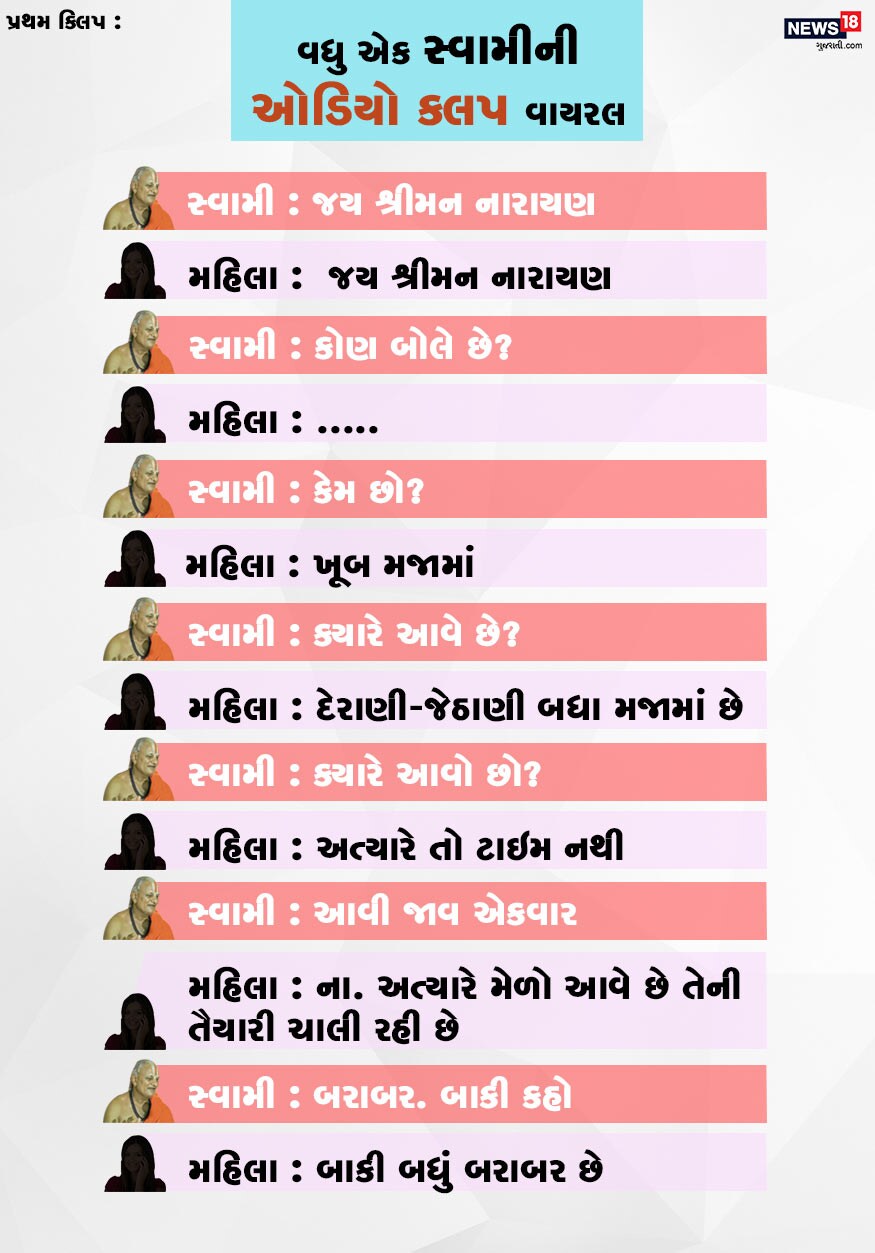 સ્વામી : જય શ્રીમન નારાયણ. મહિલા : જય શ્રીમન નારાયણ. સ્વામી : કોણ બોલે છે? મહિલા :..... સ્વામી : કેમ છો? મહિલા : ખૂબ મજામાં. સ્વામી : ક્યારે આવે છે? મહિલા : દેરાણી-જેઠાણી બધા મજામાં છે. સ્વામી : ક્યારે આવો છો? મહિલા : અત્યારે તો ટાઇમ નથી. સ્વામી : આવી જાવ એકવાર. મહિલા : ના. અત્યારે મેળો આવે છે તેની તૈયારી ચાલી રહી છે. સ્વામી : બરાબર. બાકી કહો. મહિલા : બાકી બધું બરાબર છે. સ્વામી : જય શ્રીમન નારાયણ. મહિલા : જય શ્રીમન નારાયણ. સ્વામી : કોણ બોલે છે? મહિલા :..... સ્વામી : કેમ છો? મહિલા : ખૂબ મજામાં. સ્વામી : ક્યારે આવે છે? મહિલા : દેરાણી-જેઠાણી બધા મજામાં છે. સ્વામી : ક્યારે આવો છો? મહિલા : અત્યારે તો ટાઇમ નથી. સ્વામી : આવી જાવ એકવાર. મહિલા : ના. અત્યારે મેળો આવે છે તેની તૈયારી ચાલી રહી છે. સ્વામી : બરાબર. બાકી કહો. મહિલા : બાકી બધું બરાબર છે.
