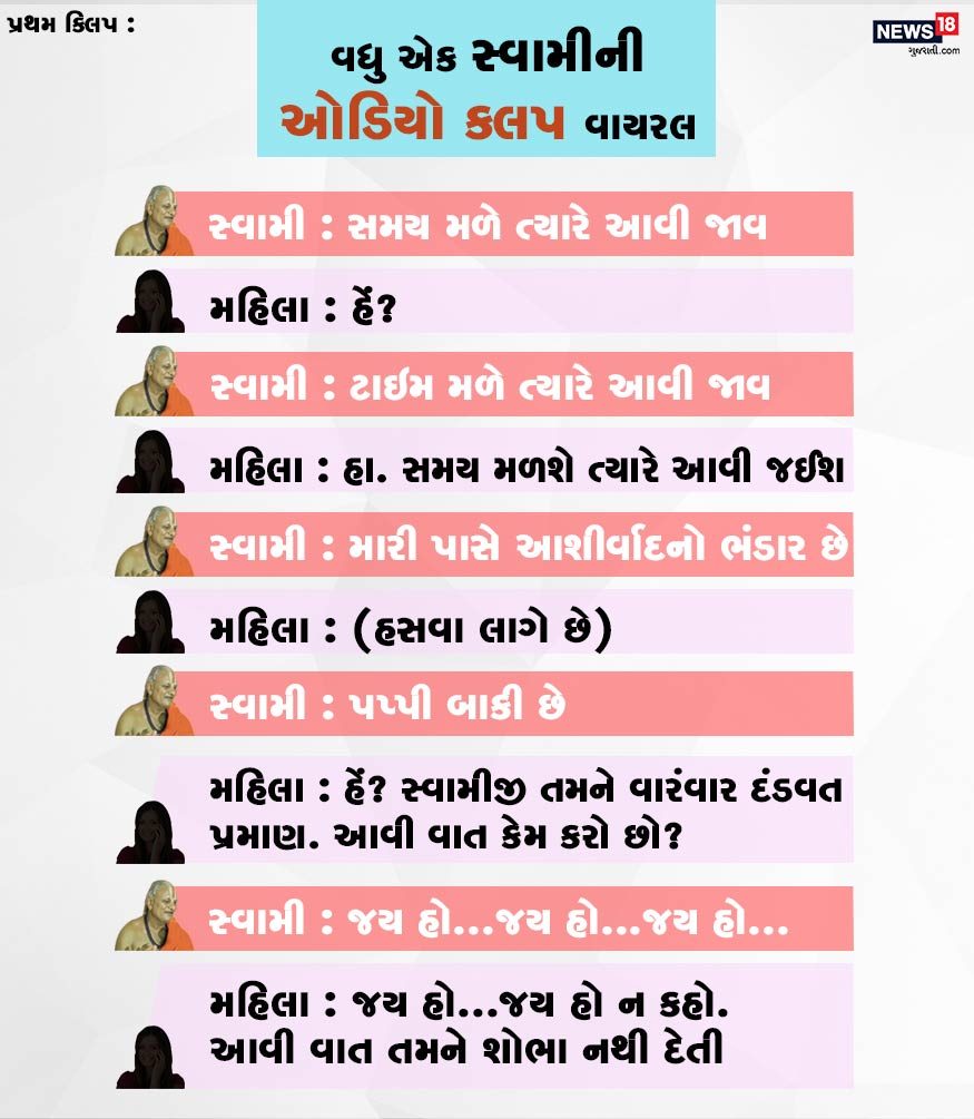 સ્વામી : સમય મળે ત્યારે આવી જાવ. મહિલા : હેં? સ્વામી : ટાઇમ મળે ત્યારે આવી જાવ. મહિલા : હા. સમય મળશે ત્યારે આવી જઈશ. સ્વામી : મારી પાસે આશીર્વાદનો ભંડાર છે. મહિલા : (હસવા લાગે છે) સ્વામી : પપ્પી બાકી છે. મહિલા : હેં? સ્વામીજી તમને વારંવાર દંડવત પ્રમાણ. આવી વાત કેમ કરો છો? સ્વામી : જય હો...જય હો...જય હો... મહિલા : જય હો...જય હો ન કહો. આવી વાત તમને શોભા નથી દેતી. સ્વામી : સમય મળે ત્યારે આવી જાવ. મહિલા : હેં? સ્વામી : ટાઇમ મળે ત્યારે આવી જાવ. મહિલા : હા. સમય મળશે ત્યારે આવી જઈશ. સ્વામી : મારી પાસે આશીર્વાદનો ભંડાર છે. મહિલા : (હસવા લાગે છે) સ્વામી : પપ્પી બાકી છે. મહિલા : હેં? સ્વામીજી તમને વારંવાર દંડવત પ્રમાણ. આવી વાત કેમ કરો છો? સ્વામી : જય હો...જય હો...જય હો... મહિલા : જય હો...જય હો ન કહો. આવી વાત તમને શોભા નથી દેતી.