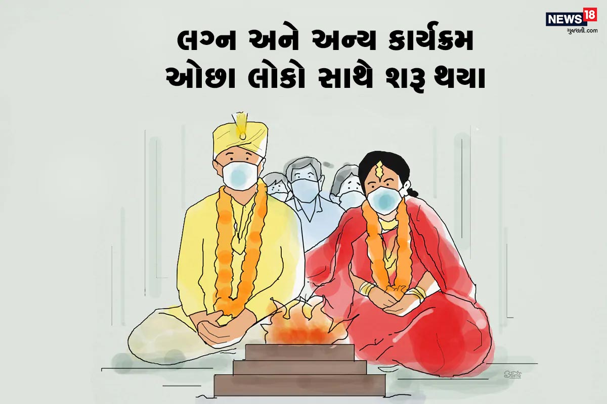 લગ્ન અને વિવાહની પાર્ટીમાં જ્યાં પહેલા ભવ્ય ખર્ચા થતા હતા અને અનેક લોકો હાજરી આપતા હતા તેના બદલે હવે માસ્ક પહેરેલા વર વધૂની સાથે ઓછી સંખ્યામાં લગ્ન થઇ રહ્યા છે. લગ્ન અને વિવાહની પાર્ટીમાં જ્યાં પહેલા ભવ્ય ખર્ચા થતા હતા અને અનેક લોકો હાજરી આપતા હતા તેના બદલે હવે માસ્ક પહેરેલા વર વધૂની સાથે ઓછી સંખ્યામાં લગ્ન થઇ રહ્યા છે.