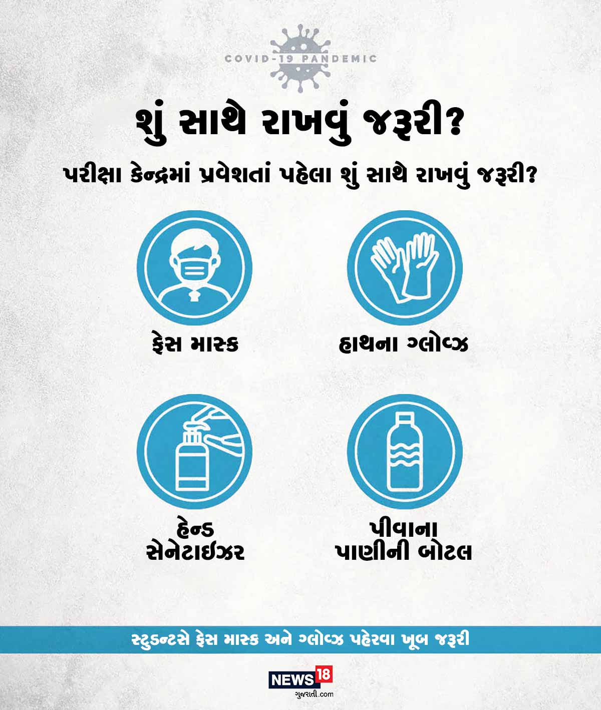 પરીક્ષા કેન્દ્રમાં પ્રવેશતાં પહેલા ફેસ માસ્ક, હાથના ગ્લોવ્ઝ, હેન્ડ સેનેટાઇઝર, પીવાના પાણીની બોટલ રાખવા જરૂરી છે. સ્ટુડન્ટસે ફેસ માસ્ક અને ગ્લોવ્ઝ પહેરવા ખૂબ જરૂરી છે. પરીક્ષા કેન્દ્રમાં પ્રવેશતાં પહેલા ફેસ માસ્ક, હાથના ગ્લોવ્ઝ, હેન્ડ સેનેટાઇઝર, પીવાના પાણીની બોટલ રાખવા જરૂરી છે. સ્ટુડન્ટસે ફેસ માસ્ક અને ગ્લોવ્ઝ પહેરવા ખૂબ જરૂરી છે.