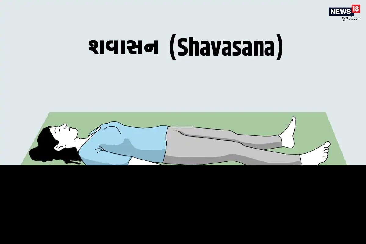 શવાસન (Shavasana) : શવાસન યોગ વિજ્ઞાનનો સૌથી મુશ્કેલ આસન મનાય છે. તેને કોઇ પણ આસનના અંતમાં કરવામાં આવે છે. શવાસનથી તમારા શરીરની આંતરિક ઉર્જા તમને અંદરથી હિલ કરે છે. શરીરની આ પ્રાકૃતિક ઊર્જા તમારા શરીરમાં સમાઇને તમામ બીમારી કે સમસ્યાને ઠીક કરવામાં તમને મદદ કરે છે. શવાસન (Shavasana) : શવાસન યોગ વિજ્ઞાનનો સૌથી મુશ્કેલ આસન મનાય છે. તેને કોઇ પણ આસનના અંતમાં કરવામાં આવે છે. શવાસનથી તમારા શરીરની આંતરિક ઉર્જા તમને અંદરથી હિલ કરે છે. શરીરની આ પ્રાકૃતિક ઊર્જા તમારા શરીરમાં સમાઇને તમામ બીમારી કે સમસ્યાને ઠીક કરવામાં તમને મદદ કરે છે.