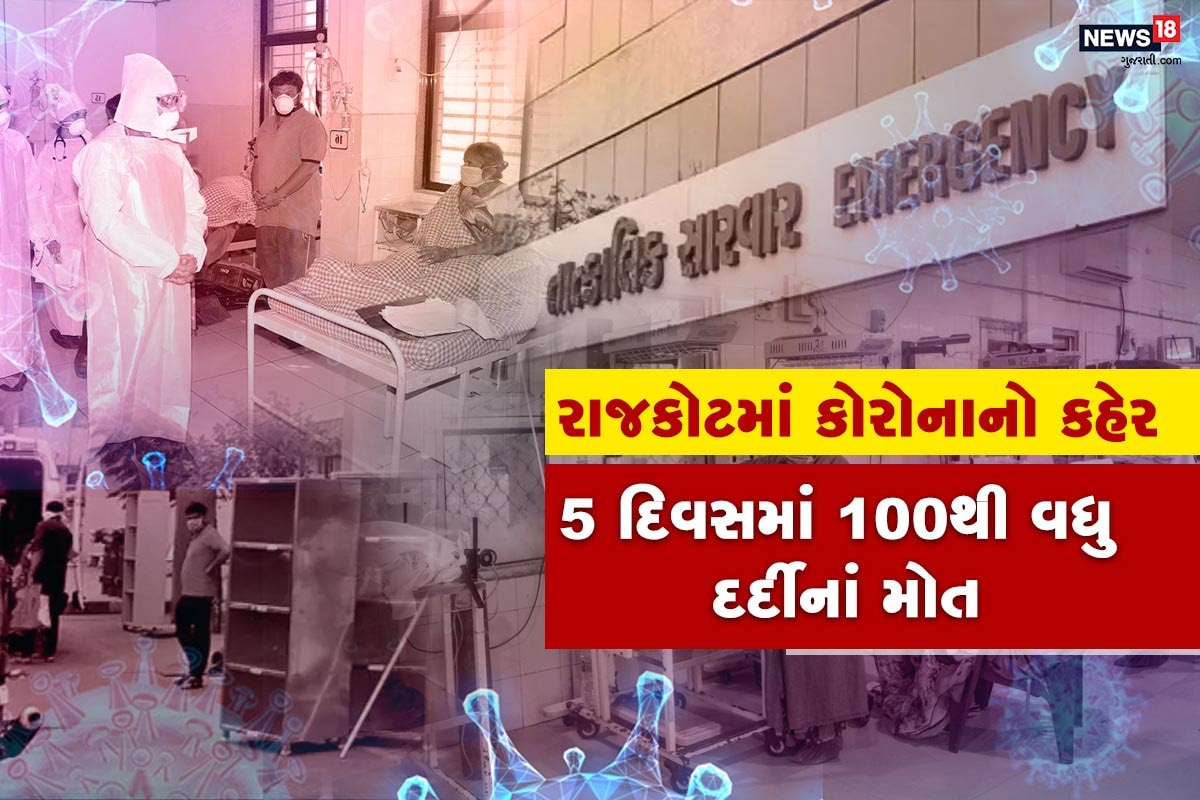 રાજકોટ : રાજ્યમાં કોરોના વાયરસના (Rajkot coronavirus) સંક્રમણમાં હવે સૌરાષ્ટ્ર ચિંતાજનક સ્થિતિમાં પહોંચ્યું હોય તેવું જણાઈ રહ્યું છે. રાજકોટમાં સૌરાષ્ટ્રમાંથી (Rajkot coronavirus updates) સારવાર માટે આવતા 21 દર્દીના એક જ રાતમાં મોત થતા ચિંતાનો માહોલ છવાયો છે. દરમિયાન ગઈકાલે જ રાજકોટની ચિંતા વ્યક્ત કરતા આરોગ્ય વિભાગે ગાંધીનગરથી તબીબોની ટીમ રાજકોટ મોકલી છે. અહેવાલો મુજબ આરોગ્ય અગ્રસસચિવ જયંતિ રવિ પણ રાજકોટની મુલાકાતે છે. રાજકોટ : રાજ્યમાં કોરોના વાયરસના (Rajkot coronavirus) સંક્રમણમાં હવે સૌરાષ્ટ્ર ચિંતાજનક સ્થિતિમાં પહોંચ્યું હોય તેવું જણાઈ રહ્યું છે. રાજકોટમાં સૌરાષ્ટ્રમાંથી (Rajkot coronavirus updates) સારવાર માટે આવતા 21 દર્દીના એક જ રાતમાં મોત થતા ચિંતાનો માહોલ છવાયો છે. દરમિયાન ગઈકાલે જ રાજકોટની ચિંતા વ્યક્ત કરતા આરોગ્ય વિભાગે ગાંધીનગરથી તબીબોની ટીમ રાજકોટ મોકલી છે. અહેવાલો મુજબ આરોગ્ય અગ્રસસચિવ જયંતિ રવિ પણ રાજકોટની મુલાકાતે છે.