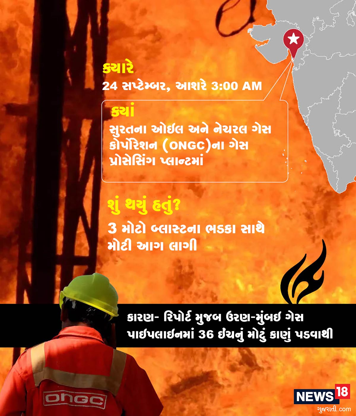 ઉલ્લેખનીય છે સુરતની આ આગ 3 મોટો ભડાકા સાથે થઇ હતી. હવે રિપોર્ટ મુજબ જે જાણકારી બહાર આવી છે તે મુજબ ઉરણ-મુંબઇ ગેસ પાઇપલાઇનમાં 36 ઇંચનું મોટું કાણું પડવાથી આ આગ લાગી હતી. ઉલ્લેખનીય છે સુરતની આ આગ 3 મોટો ભડાકા સાથે થઇ હતી. હવે રિપોર્ટ મુજબ જે જાણકારી બહાર આવી છે તે મુજબ ઉરણ-મુંબઇ ગેસ પાઇપલાઇનમાં 36 ઇંચનું મોટું કાણું પડવાથી આ આગ લાગી હતી.