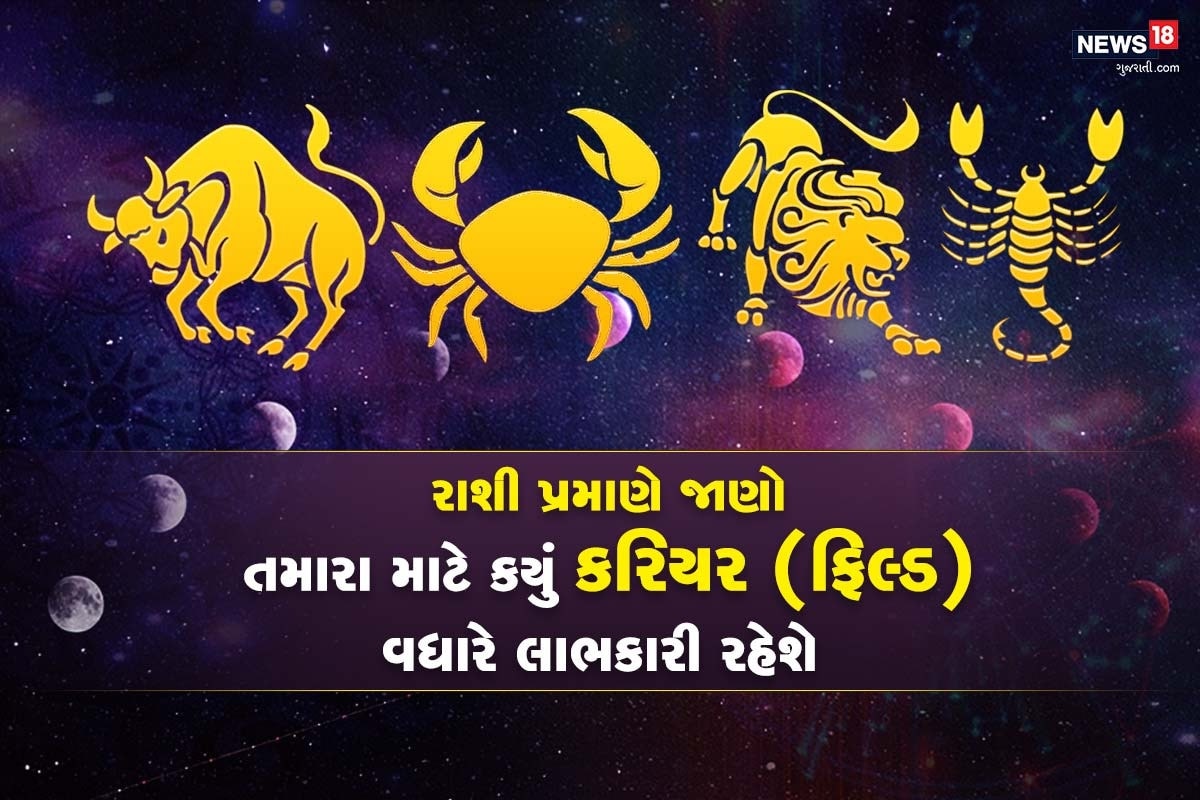 આપણી રાશી આપણા વ્યક્તિત્વ વિશે ગણી વસ્તુ ઉજાગર કરે છે. આપણી રાશી એ પણ જણાવે છે કે, આપણને કયો બિઝનેસ, વ્યાપાર કે નોકરી શૂટ કરશે. કયો વ્યાપાર અનુકૂળ રહેશે. જ્યોતિષ વિજ્ઞાન અનુસાર, જો કોઈ વ્યક્તિ પોતાની રાશી અનુસાર કાર્ય પસંદ કરે છે તો, તે એ કાર્યમાં જરૂર સફળ થાય છે. તો જોઈએ આજે રાશી અનુસાર, કયો વ્યાપાર અથવા નોકરીમાં સફળતા મળવાની તમને સંભાવના છે. આપણી રાશી આપણા વ્યક્તિત્વ વિશે ગણી વસ્તુ ઉજાગર કરે છે. આપણી રાશી એ પણ જણાવે છે કે, આપણને કયો બિઝનેસ, વ્યાપાર કે નોકરી શૂટ કરશે. કયો વ્યાપાર અનુકૂળ રહેશે. જ્યોતિષ વિજ્ઞાન અનુસાર, જો કોઈ વ્યક્તિ પોતાની રાશી અનુસાર કાર્ય પસંદ કરે છે તો, તે એ કાર્યમાં જરૂર સફળ થાય છે. તો જોઈએ આજે રાશી અનુસાર, કયો વ્યાપાર અથવા નોકરીમાં સફળતા મળવાની તમને સંભાવના છે.