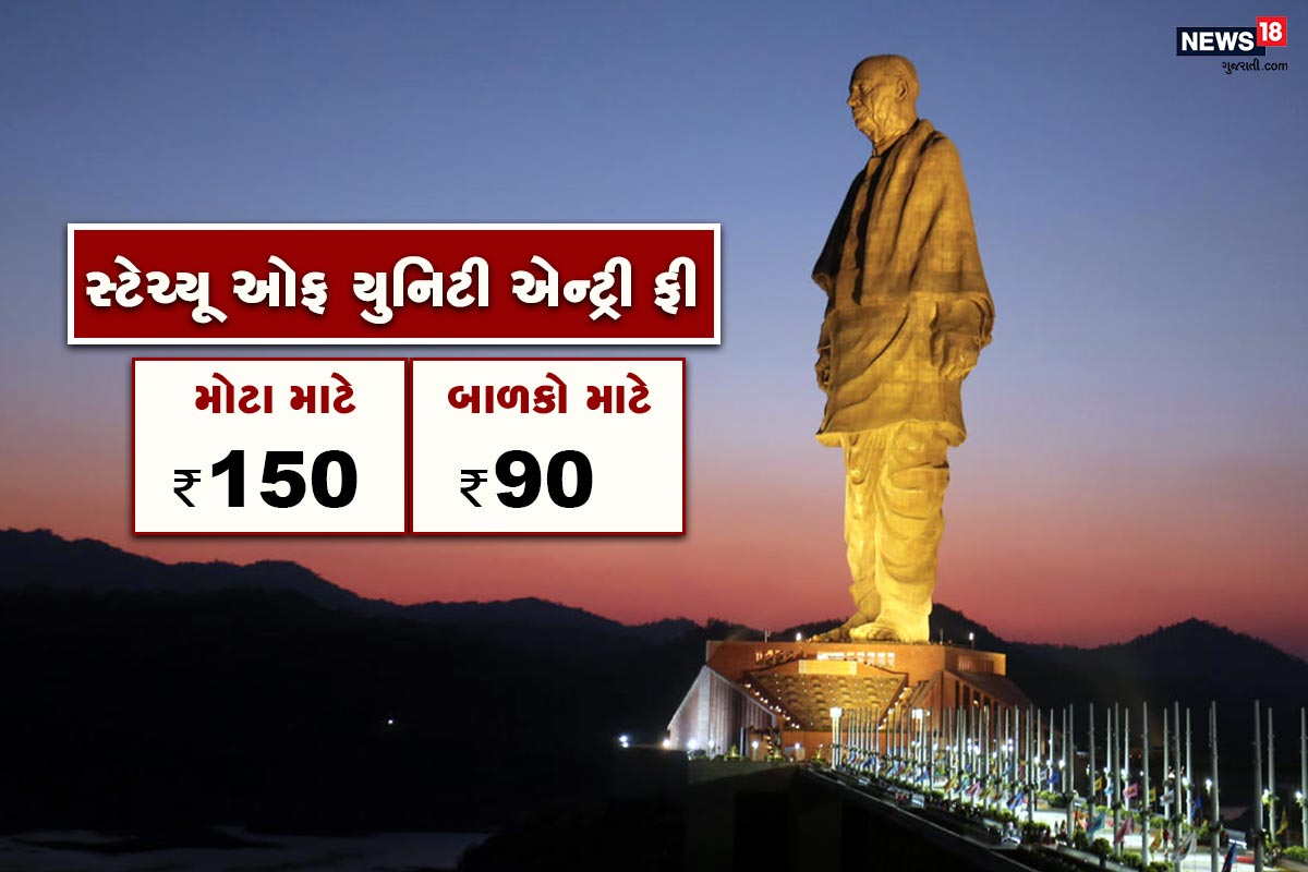 સ્ટેચ્યૂ ઓફ યુનિટીઃ ભારતીય સ્વતંત્રતા ચળવળના નેતા વલ્લભભાઈ પટેલને સમર્પિત ગુજરાત, ભારતમાં આવેલું એક સ્મારક છે. તે સરદાર સરોવર બંધની સામે 3.2 km દૂર નદીમાં આવેલા સાધુ બેટ પર ભરૂચ નજીક આવેલું છે. આ સ્મારકનો વિસ્તાર 20,000 ચોરસ મીટર છે અને તે 12 ચોરસ કિ.મી. વિસ્તારના કૃત્રિમ તળાવ વડે ઘેરાયેલું છે. 182 મીટરની ઊંચાઇ, જેમાં 157 મીટર પ્રતિમાની અને પૅડસ્ટલની 25 મીટર ઊંચાઈ સામેલ છે. સાથે આ સ્મારક વિશ્વની સૌથી ઊંચી પ્રતિમા છે. સ્ટેચ્યૂ ઓફ યુનિટીઃ ભારતીય સ્વતંત્રતા ચળવળના નેતા વલ્લભભાઈ પટેલને સમર્પિત ગુજરાત, ભારતમાં આવેલું એક સ્મારક છે. તે સરદાર સરોવર બંધની સામે 3.2 km દૂર નદીમાં આવેલા સાધુ બેટ પર ભરૂચ નજીક આવેલું છે. આ સ્મારકનો વિસ્તાર 20,000 ચોરસ મીટર છે અને તે 12 ચોરસ કિ.મી. વિસ્તારના કૃત્રિમ તળાવ વડે ઘેરાયેલું છે. 182 મીટરની ઊંચાઇ, જેમાં 157 મીટર પ્રતિમાની અને પૅડસ્ટલની 25 મીટર ઊંચાઈ સામેલ છે. સાથે આ સ્મારક વિશ્વની સૌથી ઊંચી પ્રતિમા છે.