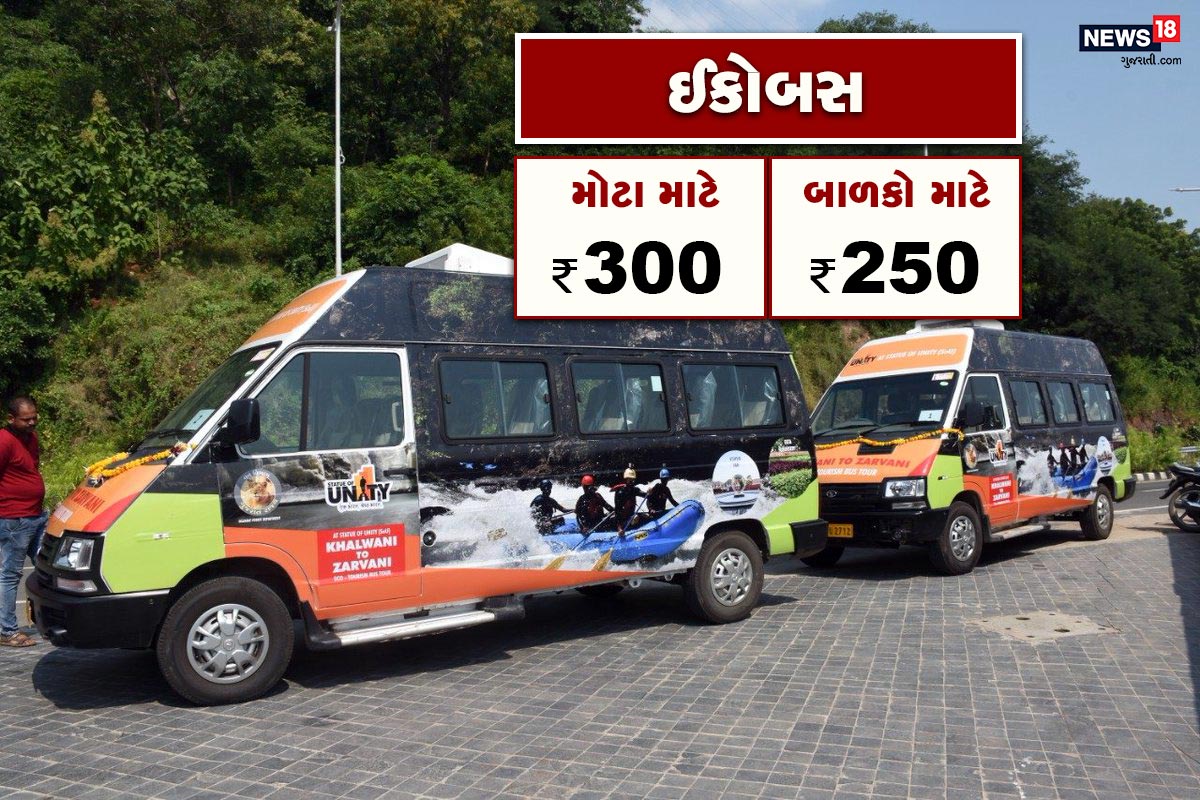 ઈકો બસ-ટુરિઝમ: પ્રવાસીઓને કુદરતના સાનિધ્યમાં રહેવા અને સાહસિક પ્રવૃત્તિઓ કરવાનું ઉત્તમ સ્થળ છે. ખલવાણી ઈકો-ટુરિઝમ સ્થળ 100 એકર વિસ્તારમાં પથરાયેલ છે જેમાં 82 એકર વિસ્તારમાં1.3 લાખ વૃક્ષોની હરિયાળી છે. આ સ્થળે 100 જેટલા પ્રવાસીઓને રહેવા માટેની ઉત્તમ સગવડતા છે. જેમાં ટ્રી હાઉસ, ટેન્ટ વગેરેનો સમાવેશ છે. ઈકો બસ-ટુરિઝમ: પ્રવાસીઓને કુદરતના સાનિધ્યમાં રહેવા અને સાહસિક પ્રવૃત્તિઓ કરવાનું ઉત્તમ સ્થળ છે. ખલવાણી ઈકો-ટુરિઝમ સ્થળ 100 એકર વિસ્તારમાં પથરાયેલ છે જેમાં 82 એકર વિસ્તારમાં1.3 લાખ વૃક્ષોની હરિયાળી છે. આ સ્થળે 100 જેટલા પ્રવાસીઓને રહેવા માટેની ઉત્તમ સગવડતા છે. જેમાં ટ્રી હાઉસ, ટેન્ટ વગેરેનો સમાવેશ છે.