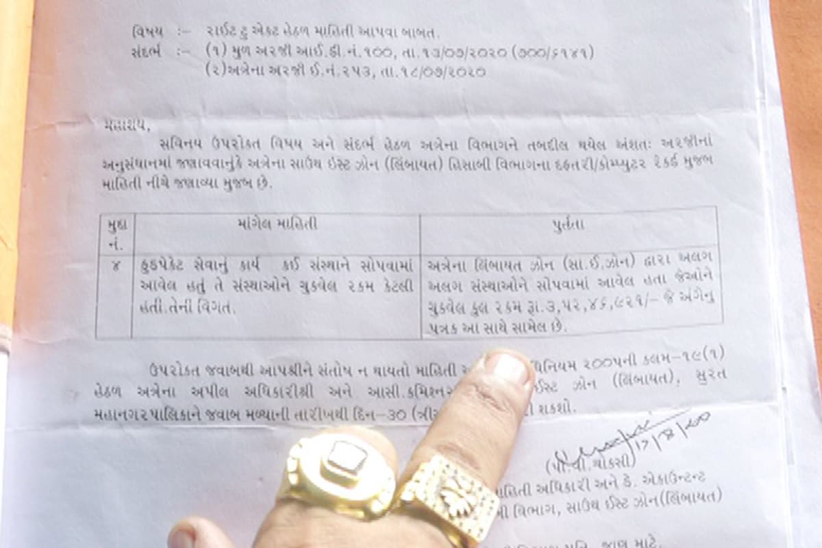 કૉંગ્રેસને લૉકડાઉન દરમિયાન કરવામાં આવેલી જમવાની વ્યવસ્થામાં કૌભાંડની ગંધ આવી હતી. આ મામલે આરટીઆઈ કરવામાં આવતા આ સમગ્ર વિગત બહાર આવી હતી. હકીકતમાં લૉકડાઉન સમયે સંસ્થાઓ લોકોની મદદ કરતી હતી. પરંતુ હવે તેમના નામે બિલ મૂકીને લોકોના ટેક્સના પૈસાનું અધિકારી કૌભાંડ કરી રહ્યા હોવાનું તેમજ લોકોની સેવાના નામે વાહવાહી લૂંટીને તેના બિલ ભાજપના કાર્યકરો દ્વારા મનપાને આપવામાં આવ્યા હોવાનો આક્ષેપ કૉંગ્રેસ તરફથી કરવામાં આવ્યો છે. કૉંગ્રેસને લૉકડાઉન દરમિયાન કરવામાં આવેલી જમવાની વ્યવસ્થામાં કૌભાંડની ગંધ આવી હતી. આ મામલે આરટીઆઈ કરવામાં આવતા આ સમગ્ર વિગત બહાર આવી હતી. હકીકતમાં લૉકડાઉન સમયે સંસ્થાઓ લોકોની મદદ કરતી હતી. પરંતુ હવે તેમના નામે બિલ મૂકીને લોકોના ટેક્સના પૈસાનું અધિકારી કૌભાંડ કરી રહ્યા હોવાનું તેમજ લોકોની સેવાના નામે વાહવાહી લૂંટીને તેના બિલ ભાજપના કાર્યકરો દ્વારા મનપાને આપવામાં આવ્યા હોવાનો આક્ષેપ કૉંગ્રેસ તરફથી કરવામાં આવ્યો છે.