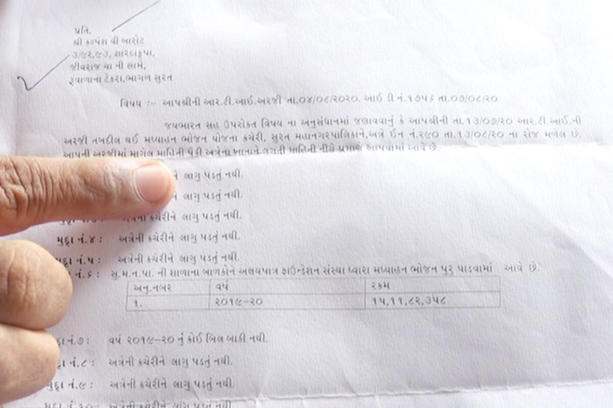આરટીઆઈ દ્વારા સામે આવેલી વિગત પ્રમાણે, હજુ પણ 22 કરોડ રૂપિયાના ચૂકવણા બાકી છે. કલ્પેશ બારોટે આ મામલે બે મહિના પહેલા રાજ્યના સીએમને લેખિતમાં ફરિયાદ કરી હતી. હવે જે પુરાવા છે તેના આધારે લોકોના ટેક્સના રૂપિયા અધિકારી અથવા લૉકડાઉનમાં સેવાના નામે પ્રસિદ્ધિ મેળવી લઈને ભાજપના આગેવાનો કૌભાંડ કરી રહ્યા હોવાનો આક્ષેપ થયો છે. આ મામલે સુરતના મેયરે તપાસ કરવાની સાથે સાથે સેવા કરતી સંસ્થાને જરૂર પડે તે મદદ કરવાની વાત કરી છે. આરટીઆઈ દ્વારા સામે આવેલી વિગત પ્રમાણે, હજુ પણ 22 કરોડ રૂપિયાના ચૂકવણા બાકી છે. કલ્પેશ બારોટે આ મામલે બે મહિના પહેલા રાજ્યના સીએમને લેખિતમાં ફરિયાદ કરી હતી. હવે જે પુરાવા છે તેના આધારે લોકોના ટેક્સના રૂપિયા અધિકારી અથવા લૉકડાઉનમાં સેવાના નામે પ્રસિદ્ધિ મેળવી લઈને ભાજપના આગેવાનો કૌભાંડ કરી રહ્યા હોવાનો આક્ષેપ થયો છે. આ મામલે સુરતના મેયરે તપાસ કરવાની સાથે સાથે સેવા કરતી સંસ્થાને જરૂર પડે તે મદદ કરવાની વાત કરી છે.
