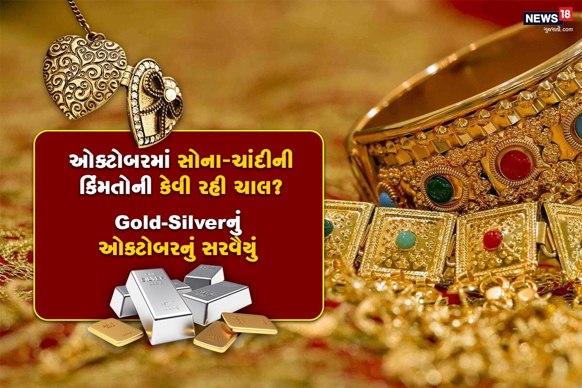 અત્યારે વૈશ્વિક સ્તરે આર્થિક અસ્થિરતાના પગલે સોના-ચાંદીના ભાવમાં અસર થઈ રહી છે. જો ઓક્ટોબર મહિનાની વાત કરીએ તો અમદાવાદમાં (Gold-Silver rate in Ahmedabad) આ મહિનામાં સોના-ચાંદીના ભાવમાં બે તરફી વલણ મજોવા મળ્યું હતું. ઓક્ટોબર મહિનાના (Gold-Silve Big movement in october) અંતે ચાંદીમાં મોટો ઘટાડો જ્યારે સોનામાં સુધારો રહ્યો હતો. ઓક્ટોબર મહિનાના અંતે એક કિલો ચાંદીના ભાવમાં 8000 રૂપિયાનો તોતિંગ કડાકો નોંધાયો હતો.ઓક્ટોબરમાં સોના-ચાંદીનું સરવૈયું અત્યારે વૈશ્વિક સ્તરે આર્થિક અસ્થિરતાના પગલે સોના-ચાંદીના ભાવમાં અસર થઈ રહી છે. જો ઓક્ટોબર મહિનાની વાત કરીએ તો અમદાવાદમાં (Gold-Silver rate in Ahmedabad) આ મહિનામાં સોના-ચાંદીના ભાવમાં બે તરફી વલણ મજોવા મળ્યું હતું. ઓક્ટોબર મહિનાના (Gold-Silve Big movement in october) અંતે ચાંદીમાં મોટો ઘટાડો જ્યારે સોનામાં સુધારો રહ્યો હતો. ઓક્ટોબર મહિનાના અંતે એક કિલો ચાંદીના ભાવમાં 8000 રૂપિયાનો તોતિંગ કડાકો નોંધાયો હતો.ઓક્ટોબરમાં સોના-ચાંદીનું સરવૈયું
