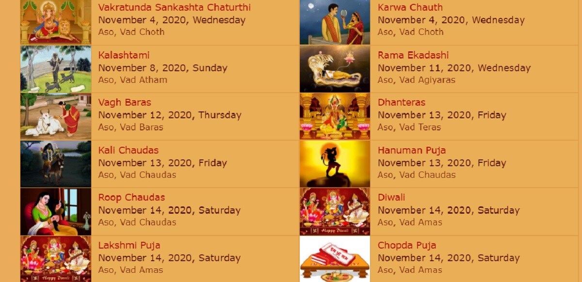 આ વર્ષે કરોનાને કારણે લોકો મોટી મુસાફરી કરવાનું ટાળી રહ્યાં છે. લોકો પોતાના વતનની આસપાસ ફરવાનું વિચારી રહ્યા છે. તો તમે પણ જોઇ લો આ મહિનામાં કઇ કઇ રજા રક્યારે આવે છે. (આ એક પંચાગમાંથી લીધેલી તસવીર છે.) આ વર્ષે કરોનાને કારણે લોકો મોટી મુસાફરી કરવાનું ટાળી રહ્યાં છે. લોકો પોતાના વતનની આસપાસ ફરવાનું વિચારી રહ્યા છે. તો તમે પણ જોઇ લો આ મહિનામાં કઇ કઇ રજા રક્યારે આવે છે. (આ એક પંચાગમાંથી લીધેલી તસવીર છે.)